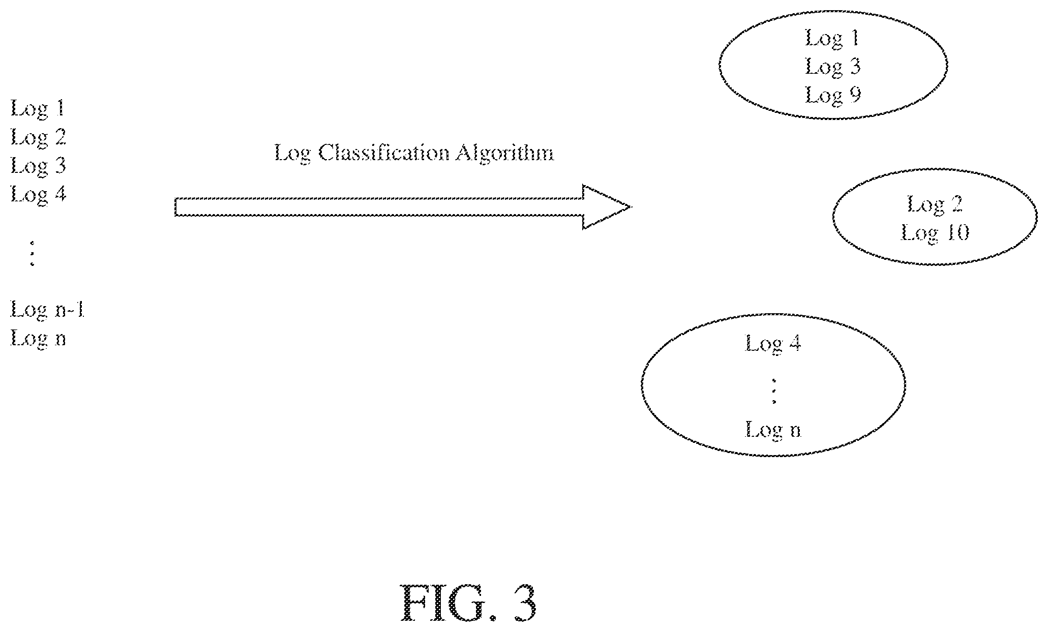 Patent US11847038 Figure 3 – System and method for automatically recommending logs for low-cost tier storage
