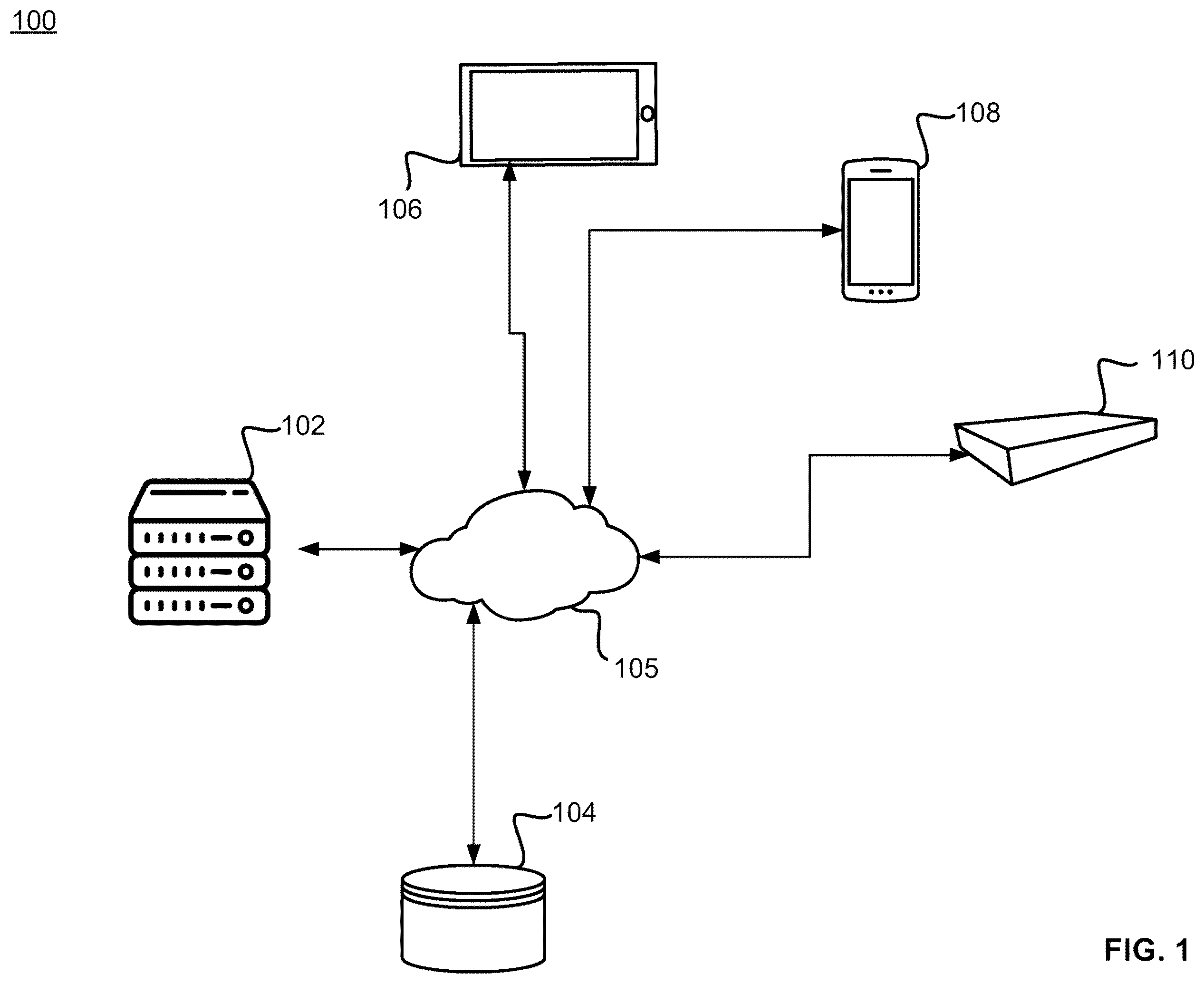 Patent US11847039 Figure 1 – Systems and methods for detecting, analyzing, and evaluating interaction paths