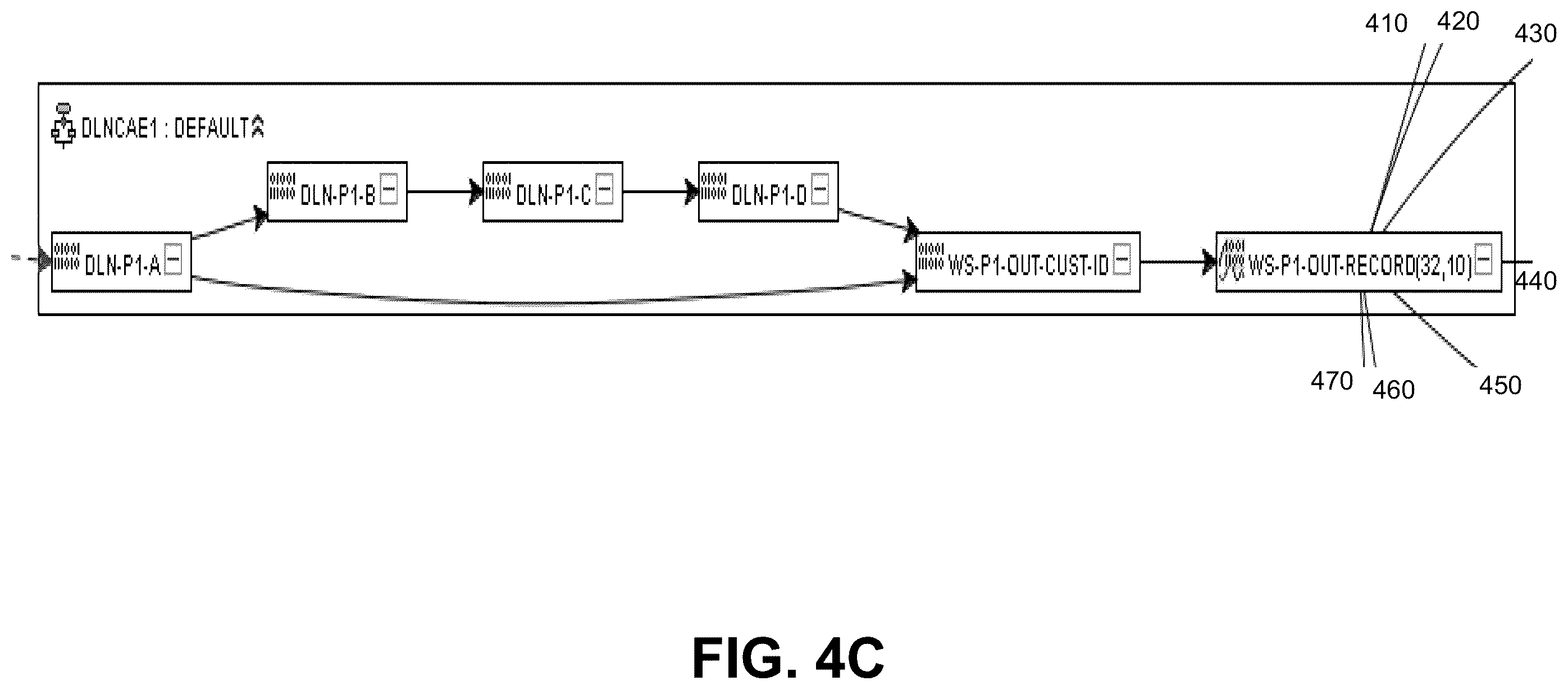 Patent US11847040 Figure 5 – Systems and methods for detecting data alteration from source to target