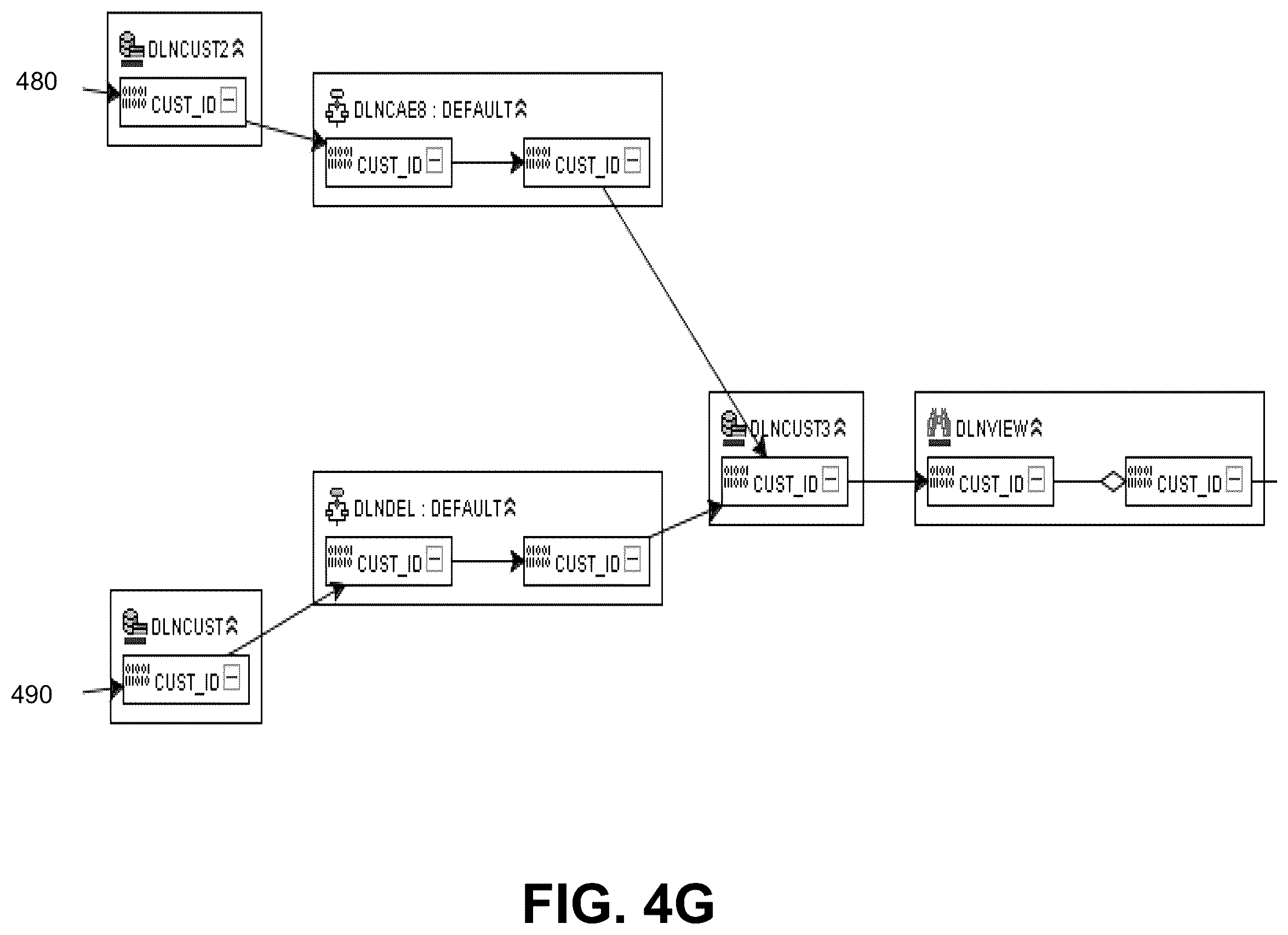 Patent US11847040 Figure 9 – Systems and methods for detecting data alteration from source to target