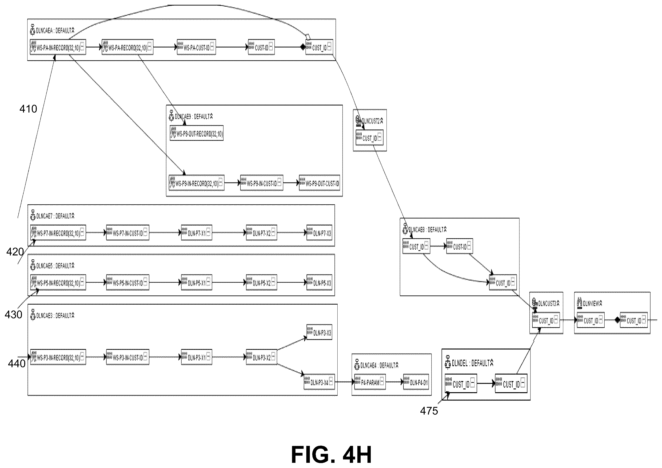 Patent US11847040 Figure 10 – Systems and methods for detecting data alteration from source to target