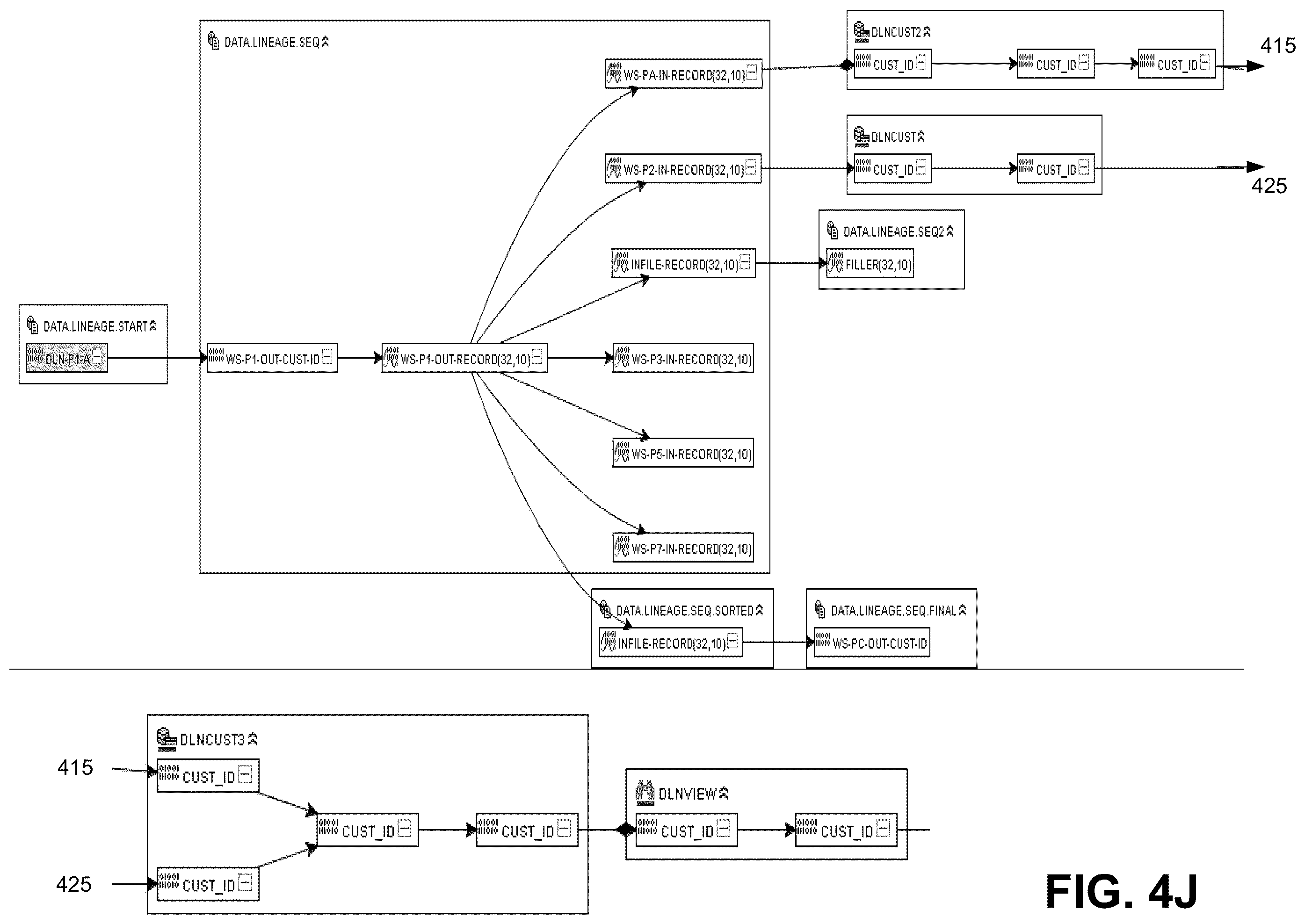Patent US11847040 Figure 12 – Systems and methods for detecting data alteration from source to target