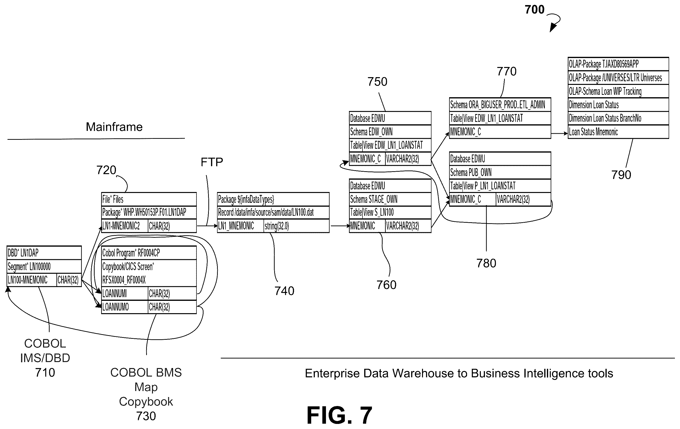 Patent US11847040 Figure 18 – Systems and methods for detecting data alteration from source to target