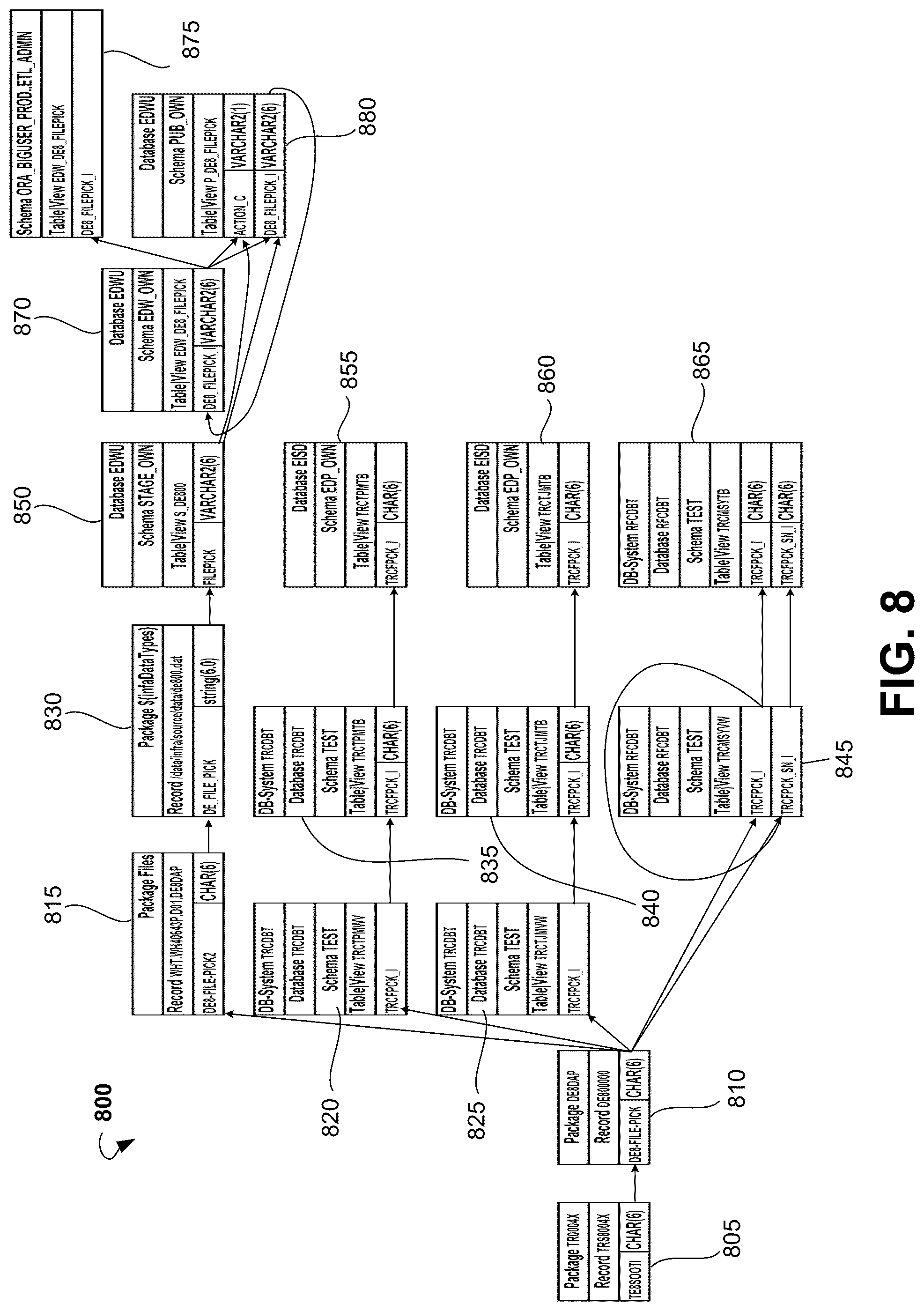 Patent US11847040 Figure 19 – Systems and methods for detecting data alteration from source to target