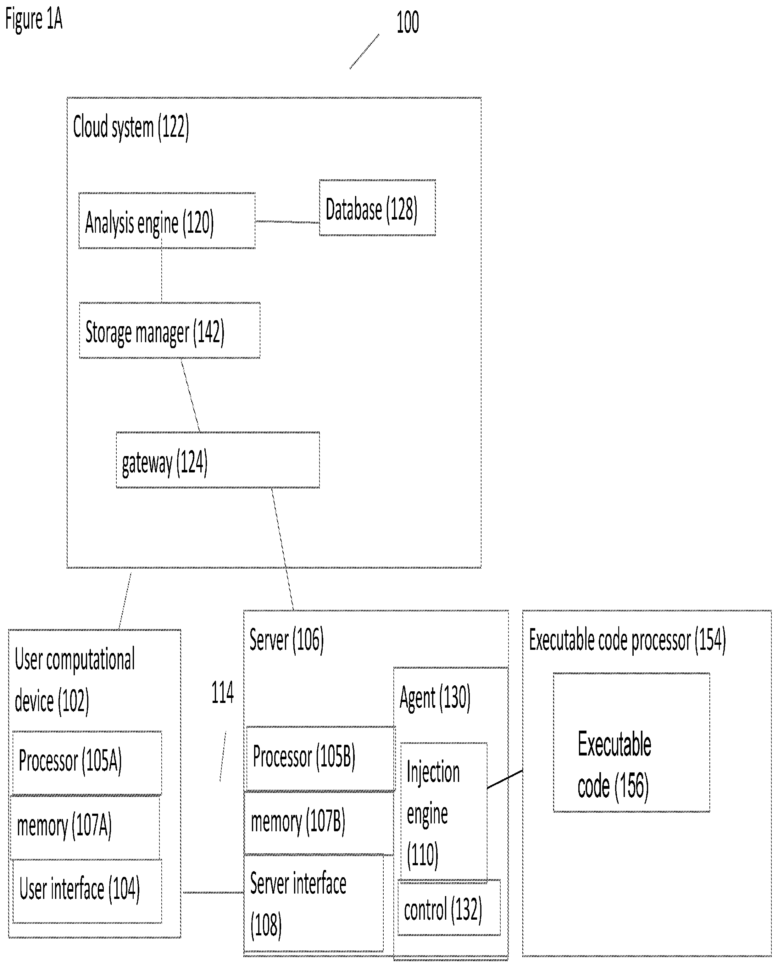 Patent US11847041 Figure 1 – System and method for probe injection for code coverage