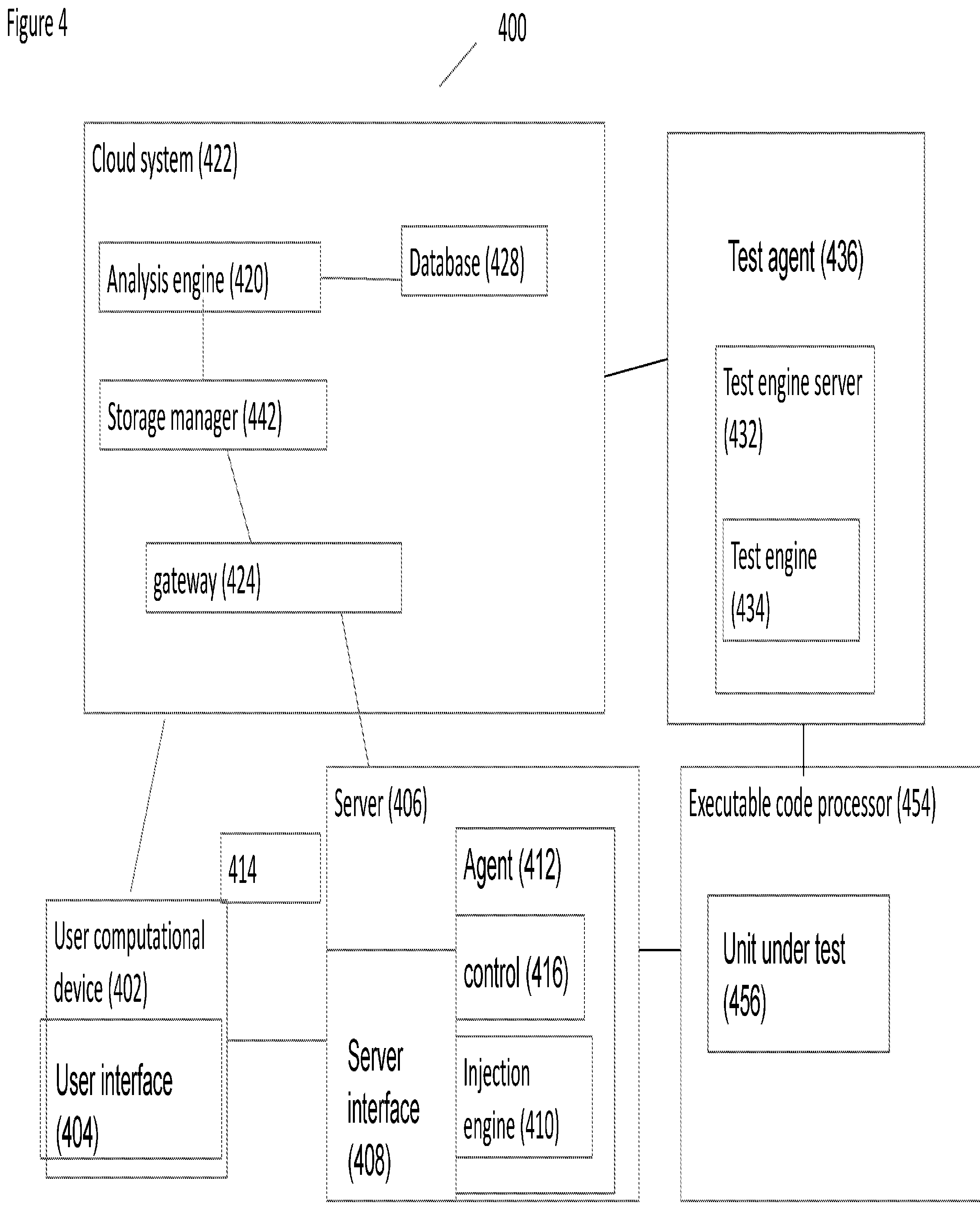 Patent US11847041 Figure 6 – System and method for probe injection for code coverage