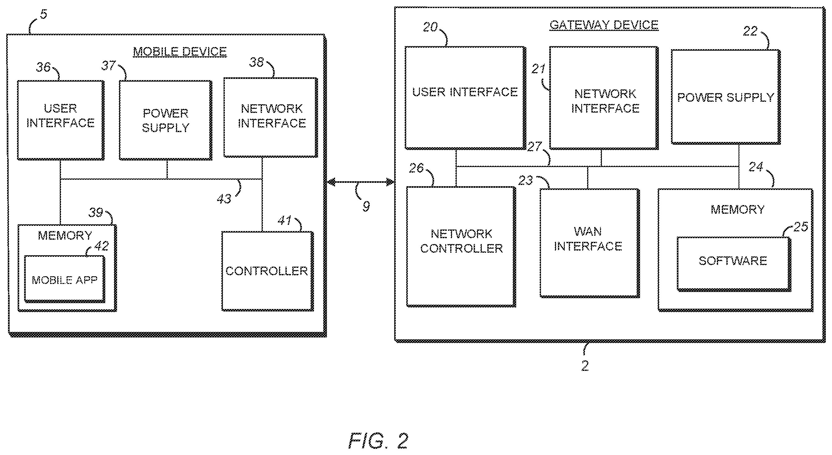 Patent US11847042 Figure 2 – Automatic adjustment of a logging level of an electronic device