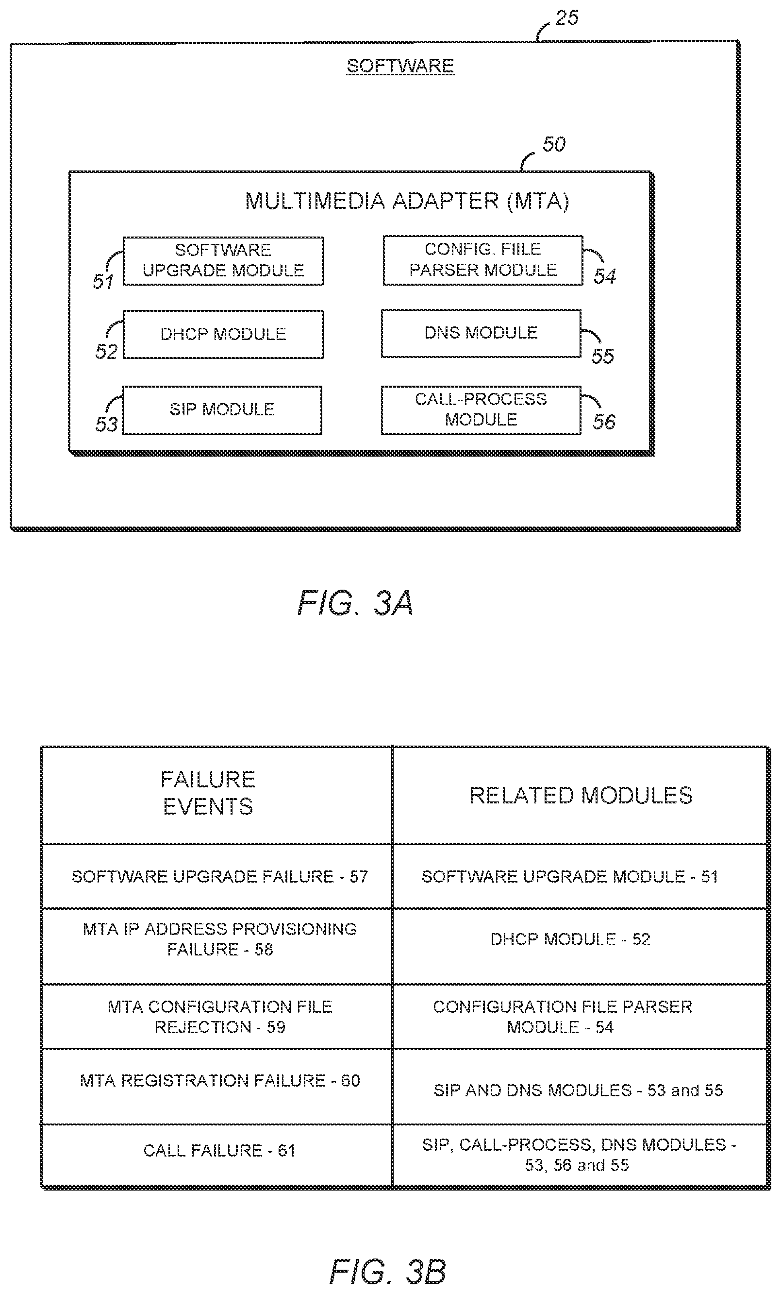 Patent US11847042 Figure 3 – Automatic adjustment of a logging level of an electronic device