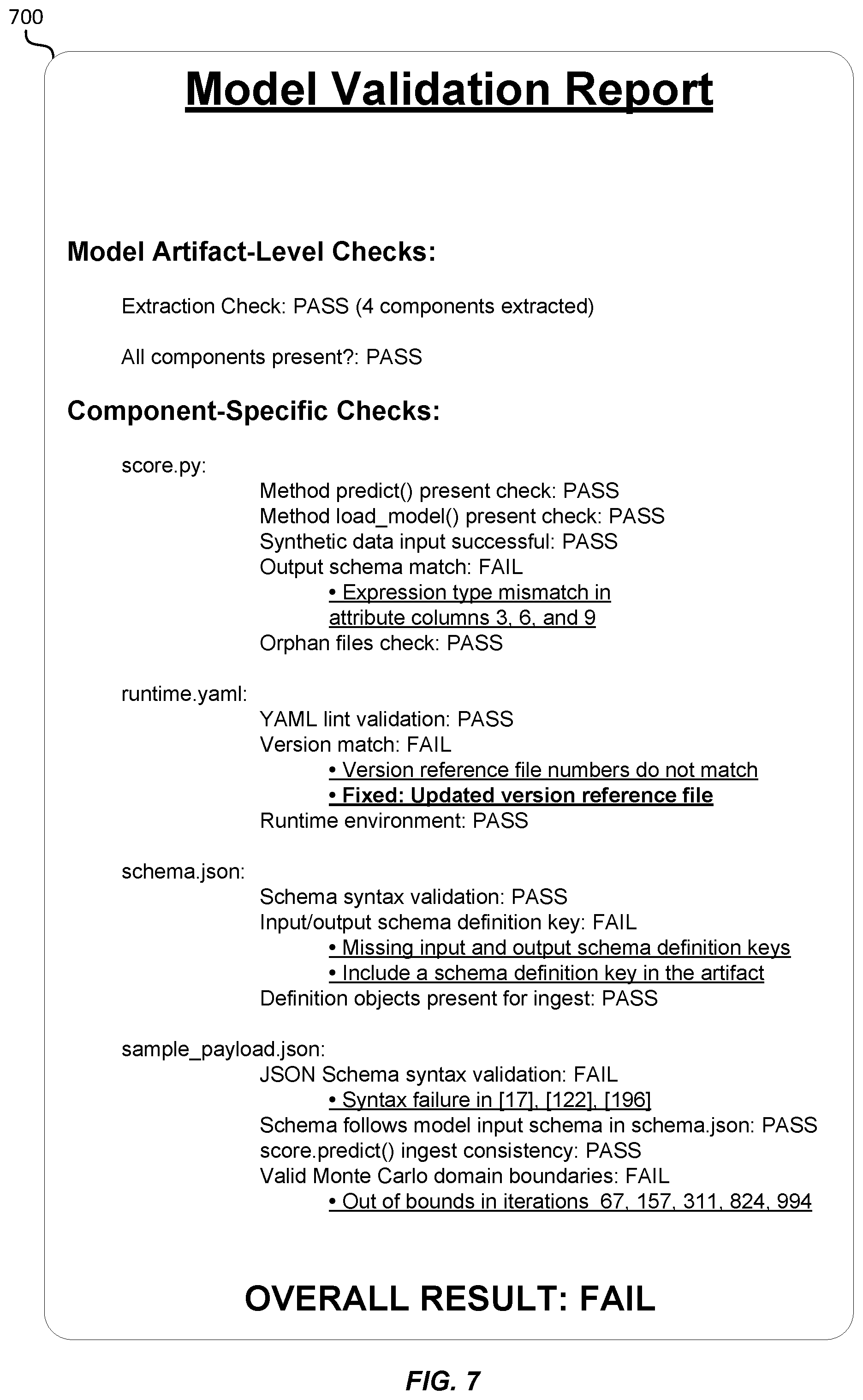 Patent US11847045 Figure 7 – Techniques for model artifact validation