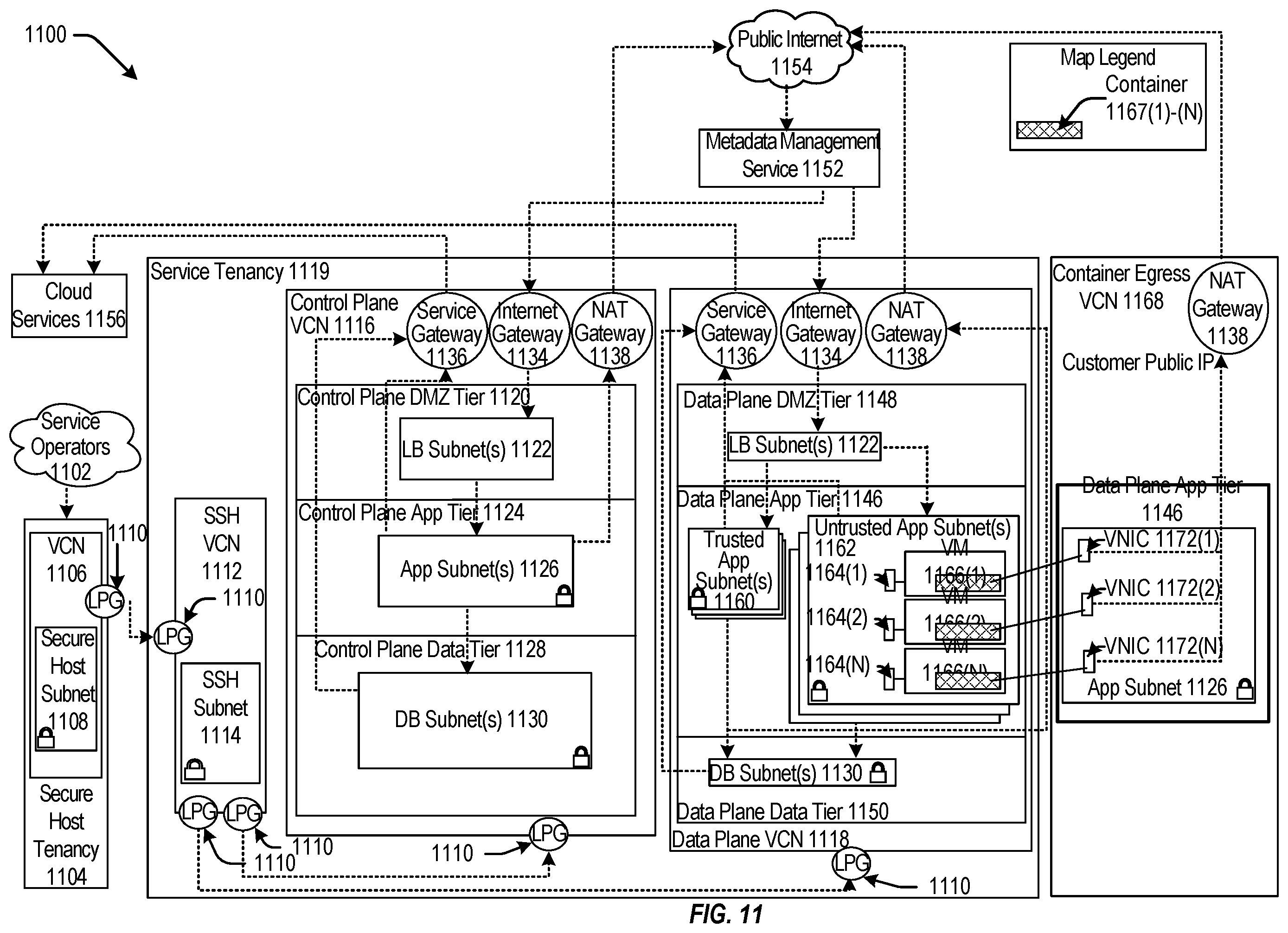 Patent US11847045 Figure 11 – Techniques for model artifact validation