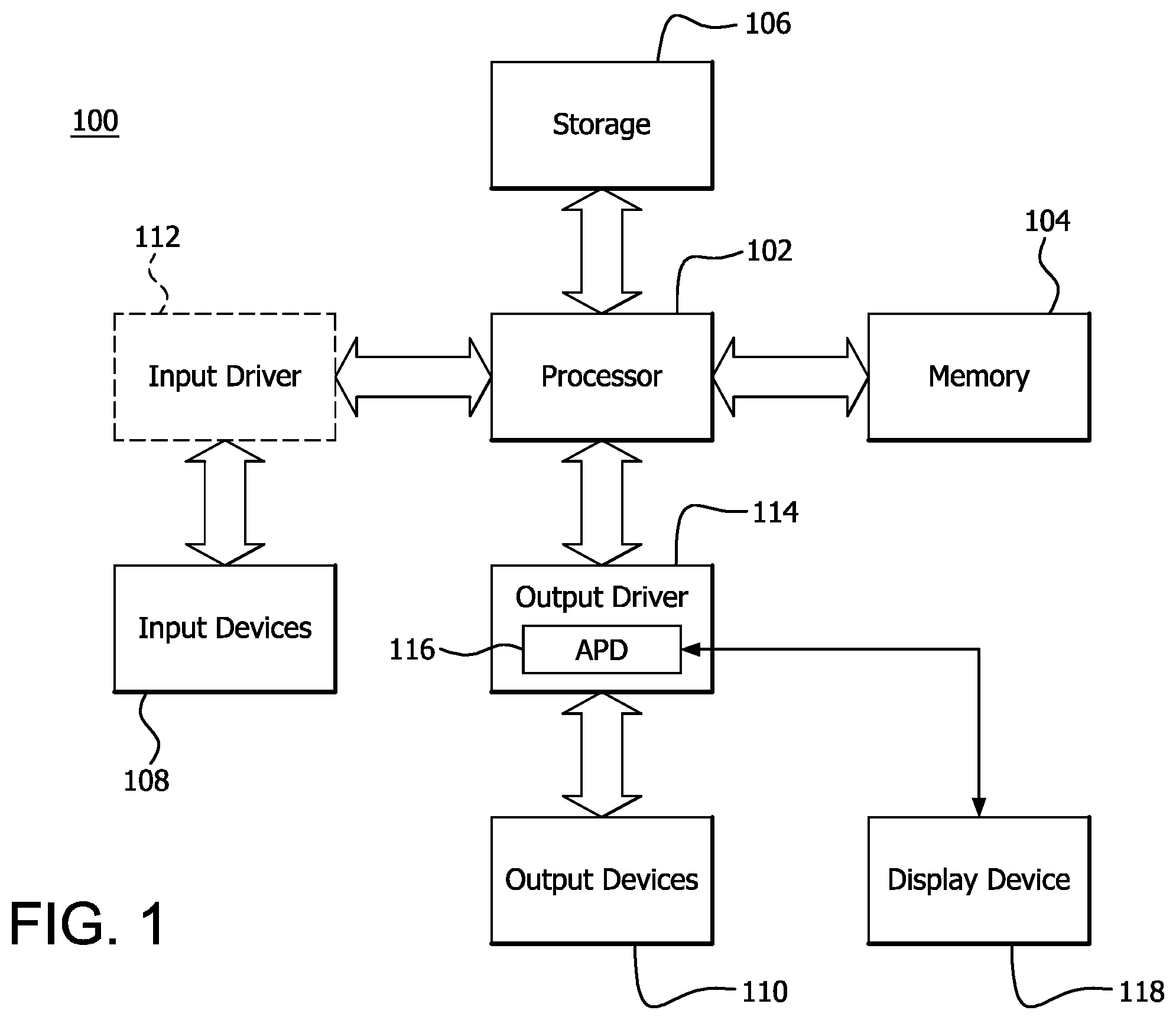 Patent US11847048 Figure 1 – Method and apparatus for providing persistence to remote non-volatile memory