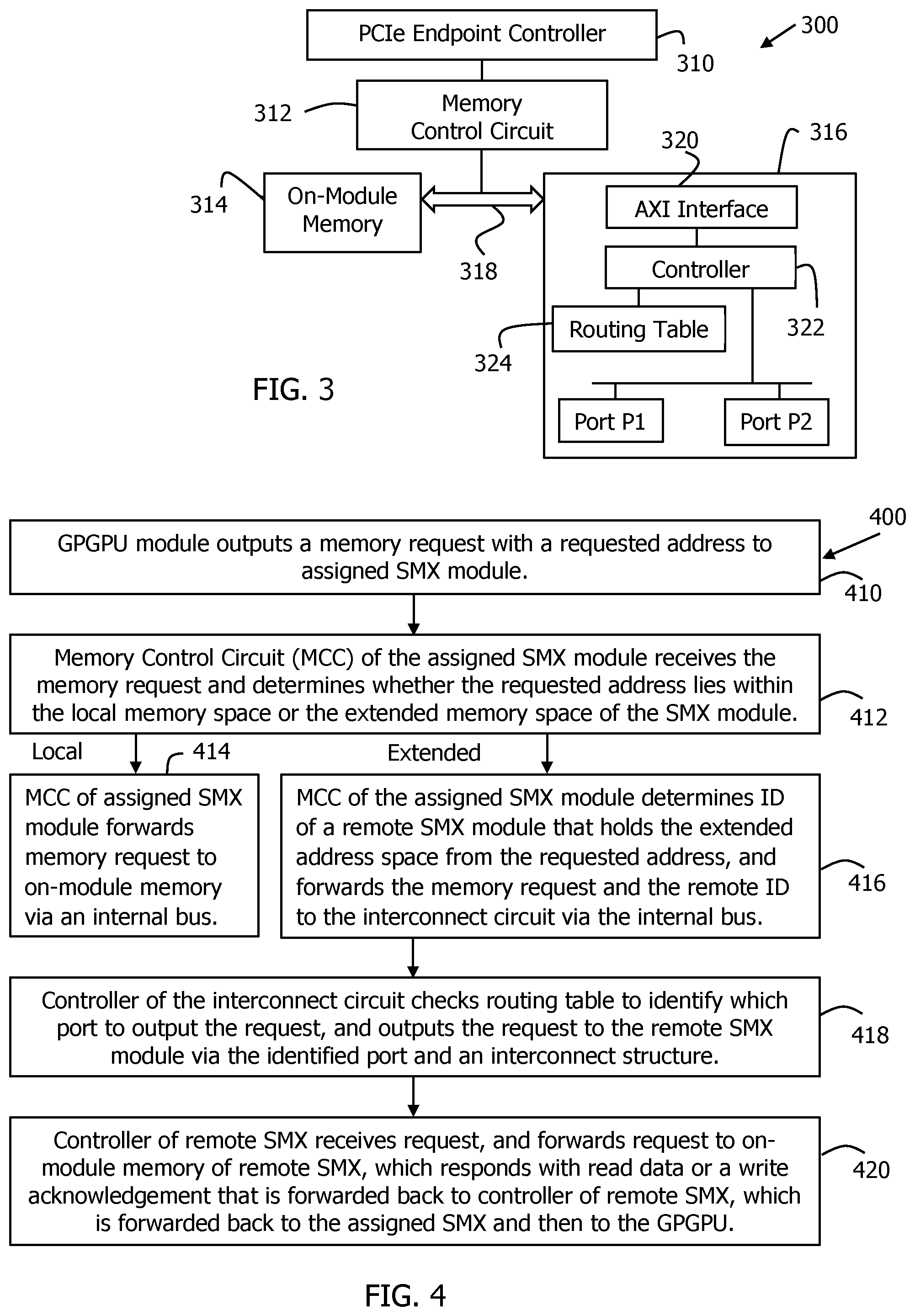 Patent US11847049 Figure 2 – Processing system that increases the memory capacity of a GPGPU