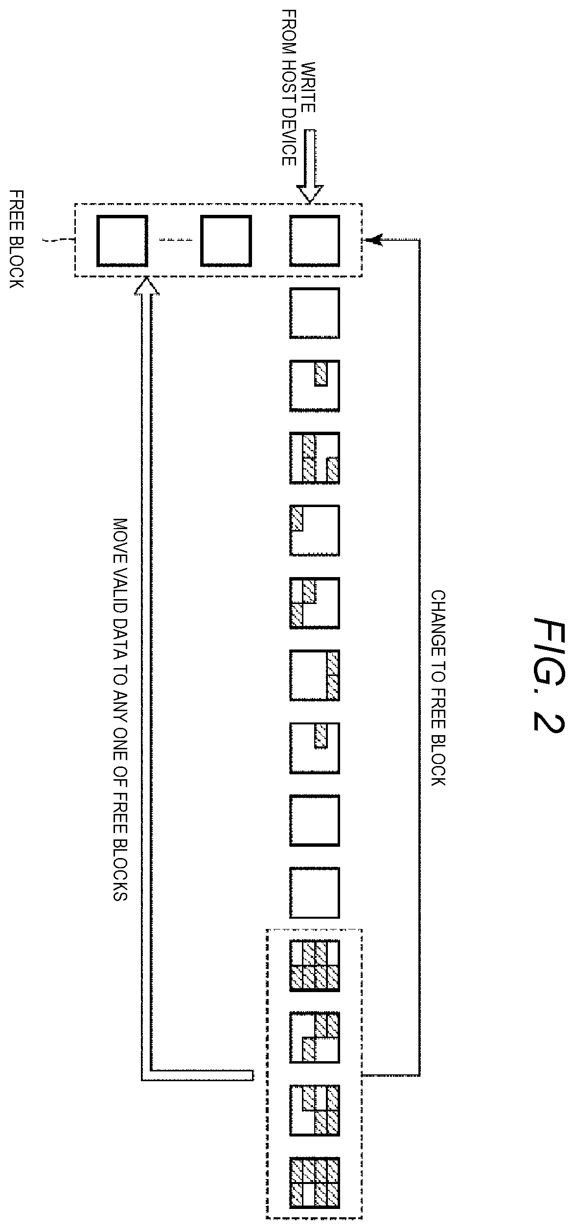 Patent US11847050 Figure 2 – Nonvolatile memory, memory system, and control method of nonvolatile memory