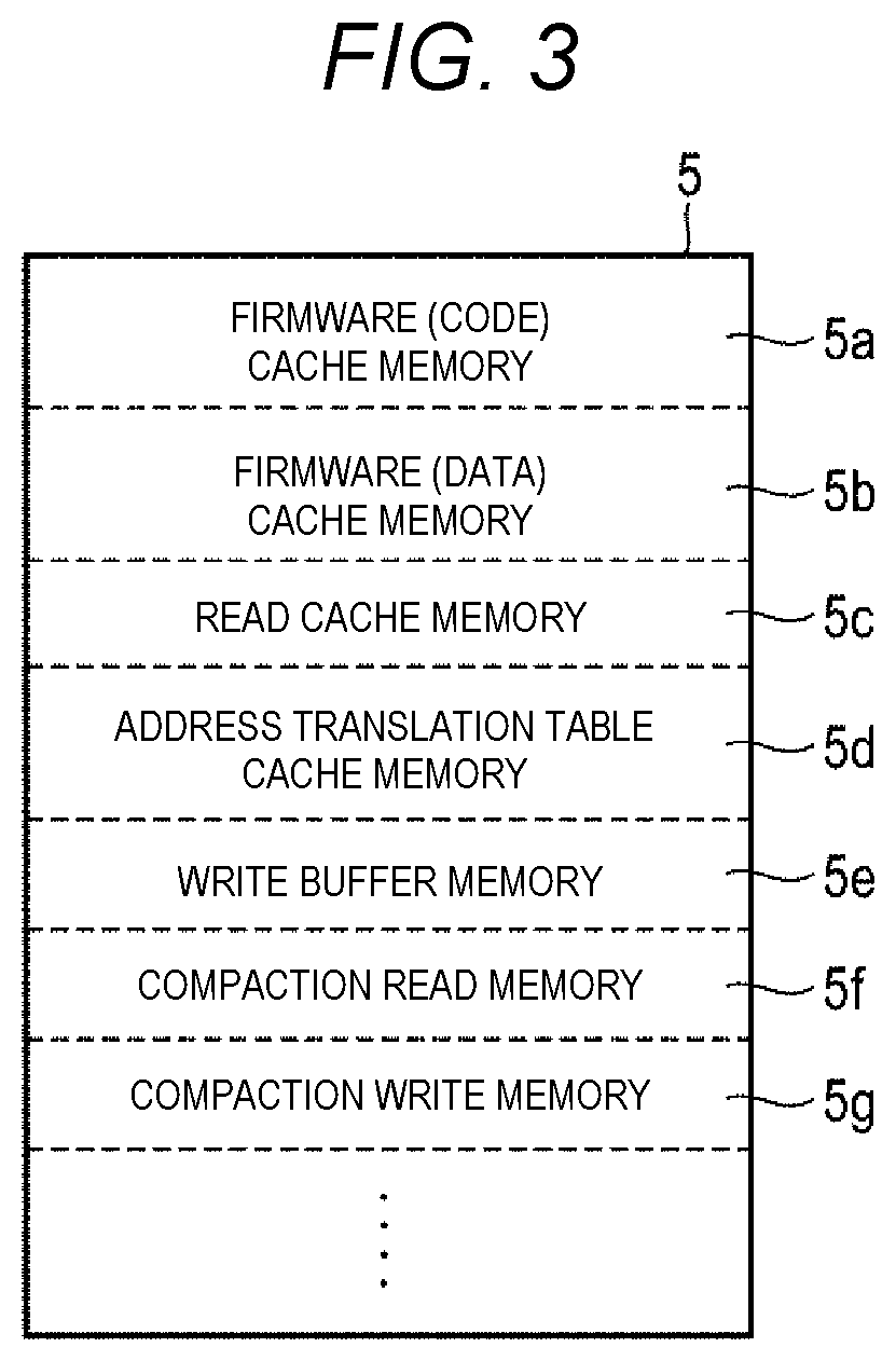 Patent US11847050 Figure 3 – Nonvolatile memory, memory system, and control method of nonvolatile memory