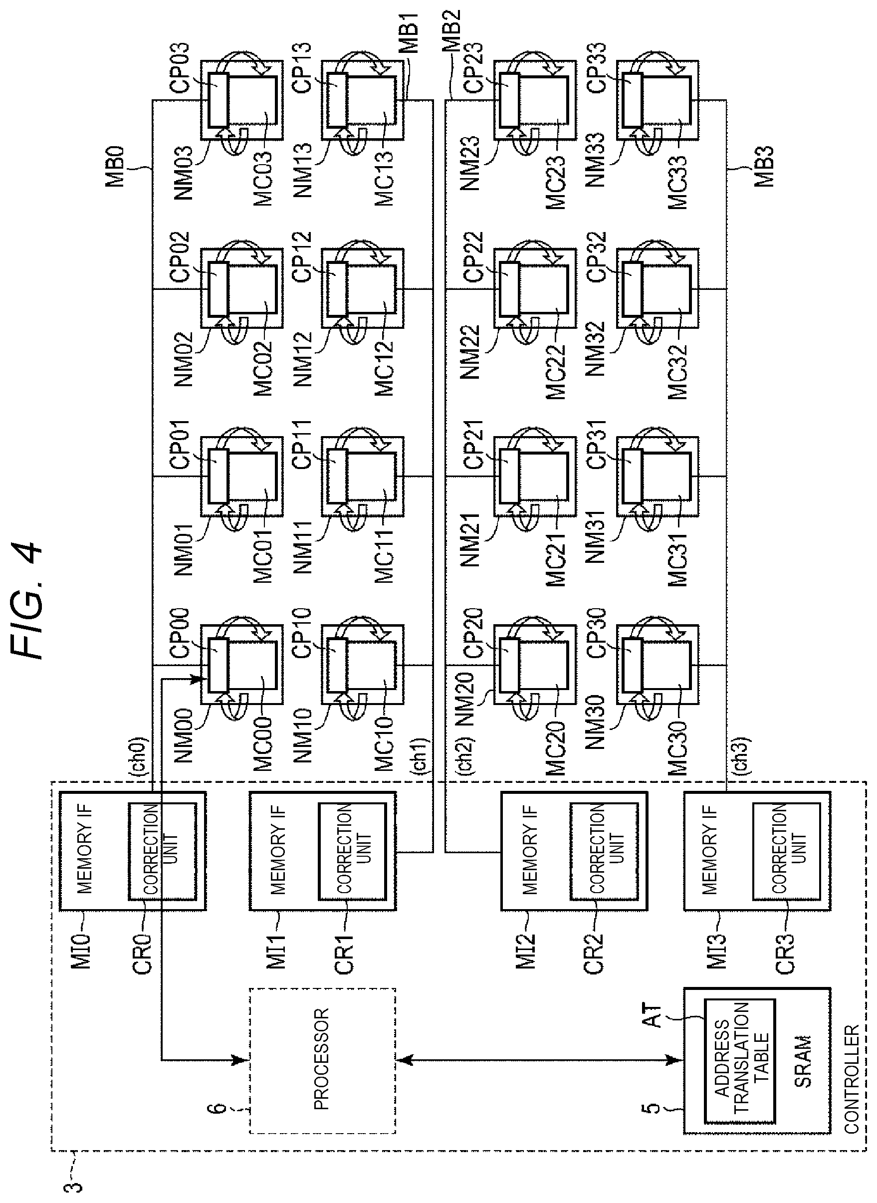 Patent US11847050 Figure 4 – Nonvolatile memory, memory system, and control method of nonvolatile memory