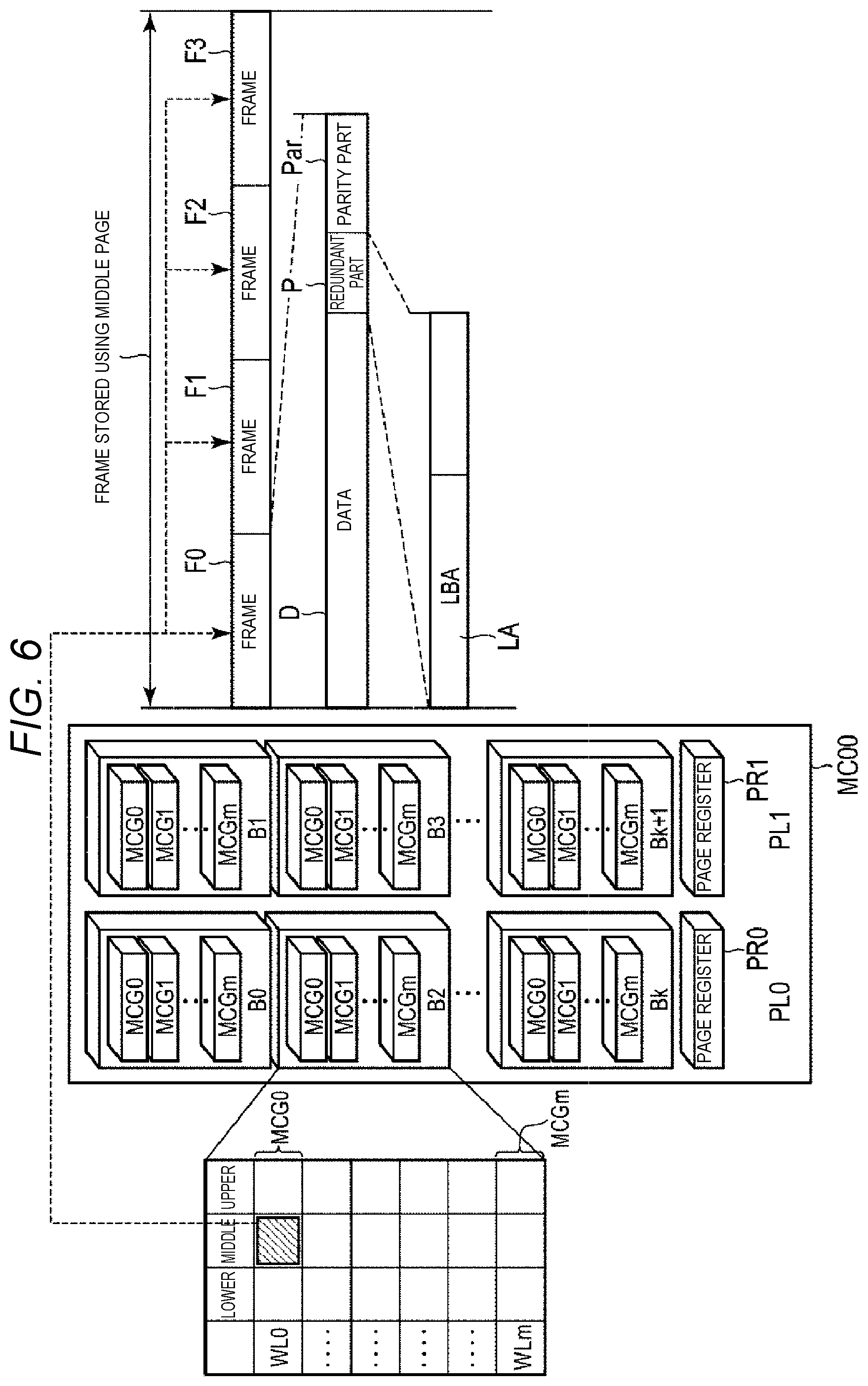 Patent US11847050 Figure 6 – Nonvolatile memory, memory system, and control method of nonvolatile memory