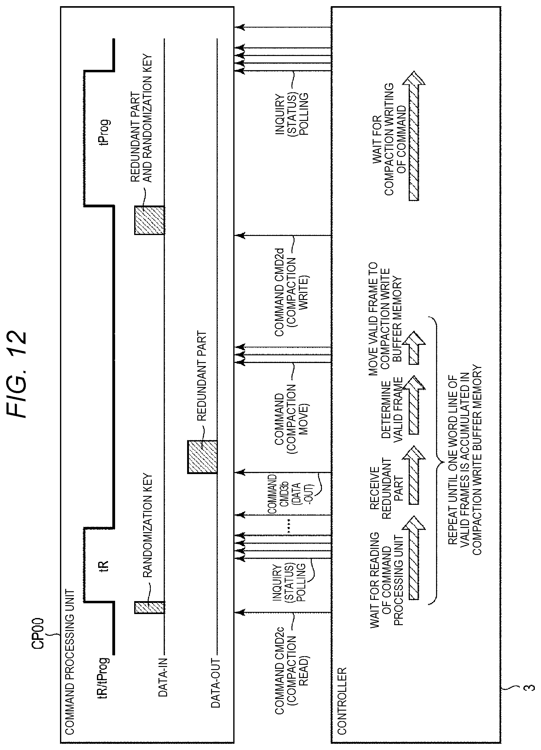Patent US11847050 Figure 11 – Nonvolatile memory, memory system, and control method of nonvolatile memory