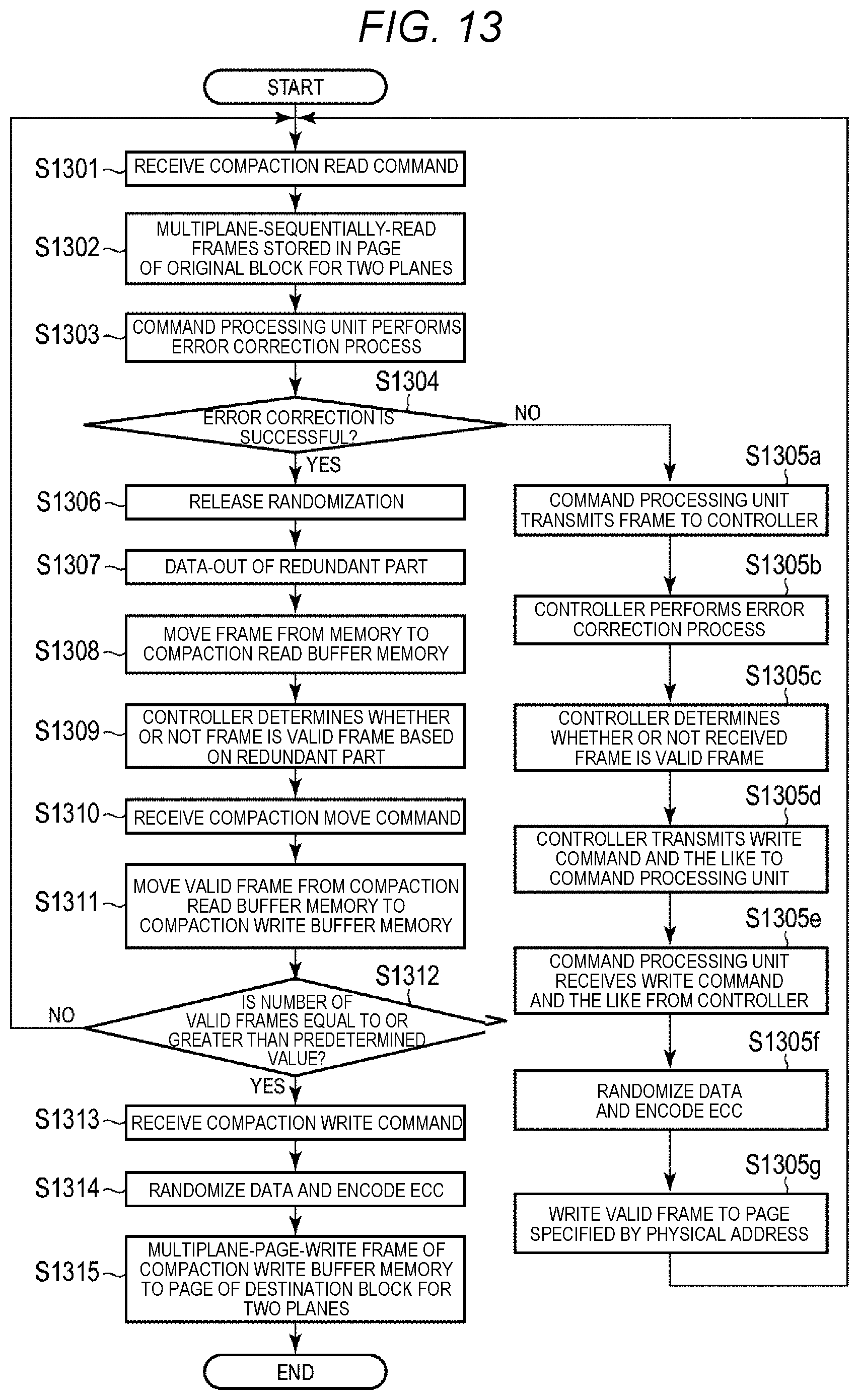 Patent US11847050 Figure 12 – Nonvolatile memory, memory system, and control method of nonvolatile memory