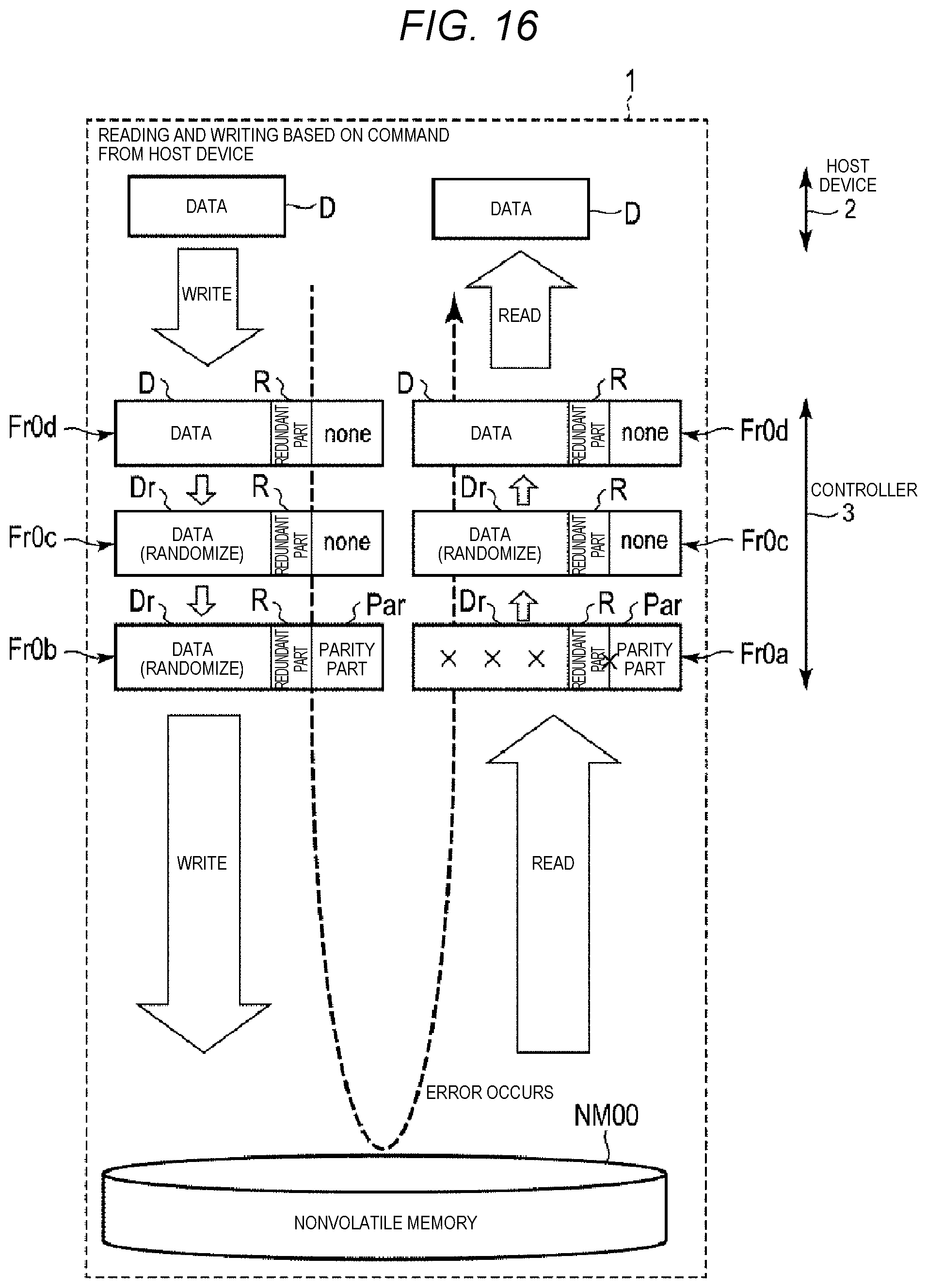 Patent US11847050 Figure 15 – Nonvolatile memory, memory system, and control method of nonvolatile memory