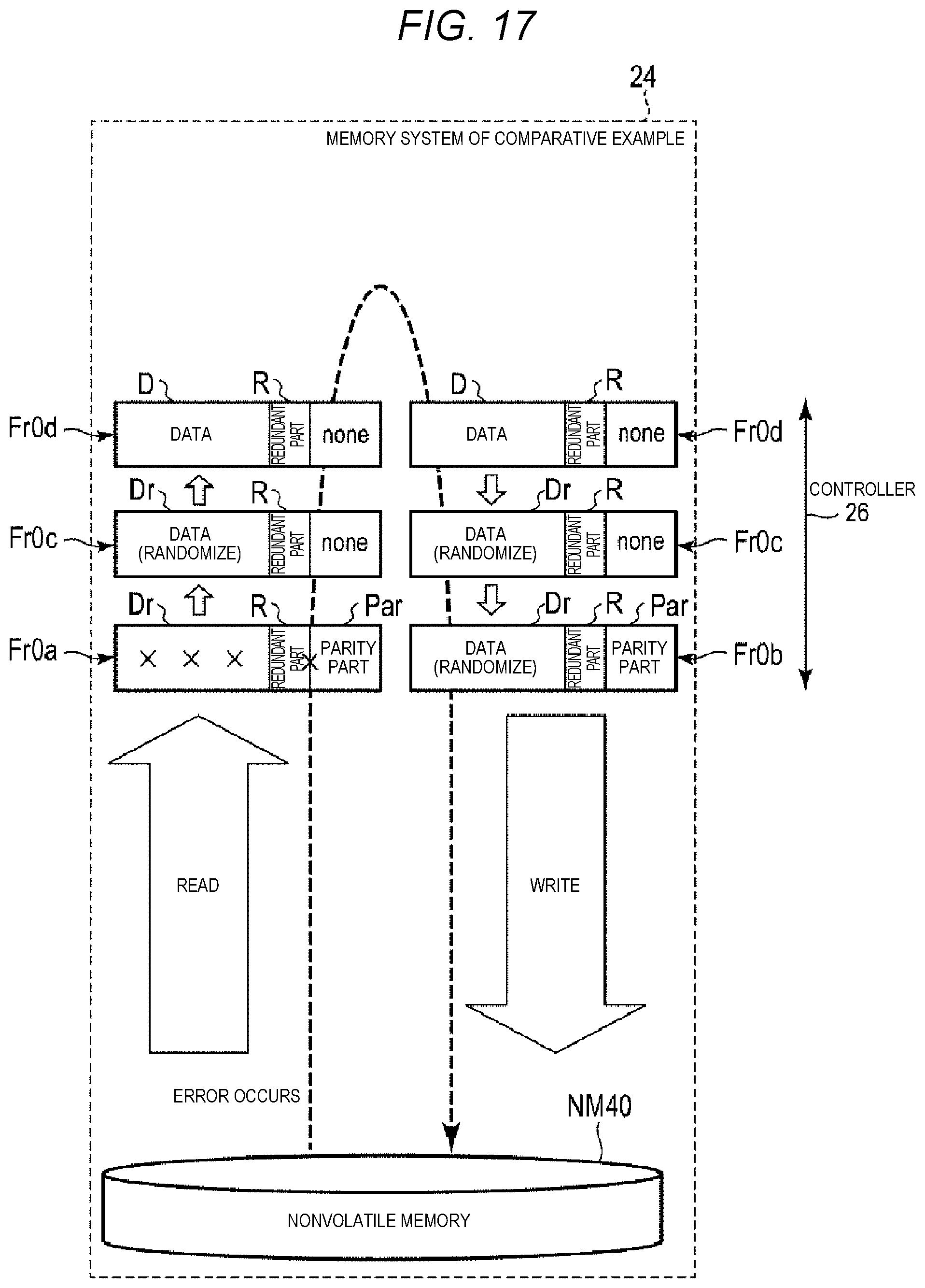 Patent US11847050 Figure 16 – Nonvolatile memory, memory system, and control method of nonvolatile memory