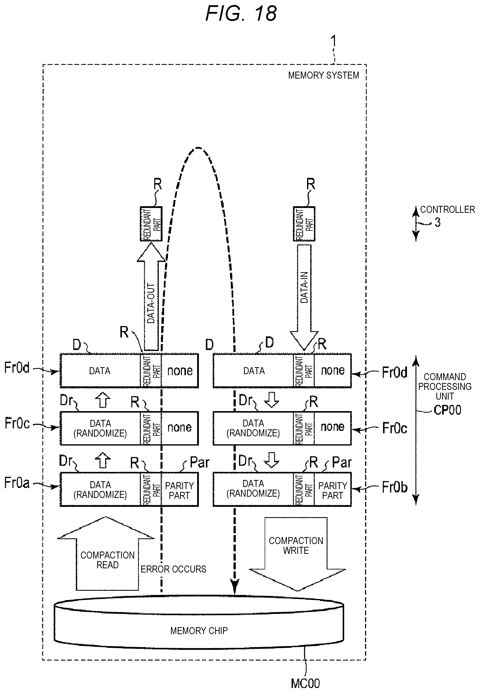 Patent US11847050 Figure 17 – Nonvolatile memory, memory system, and control method of nonvolatile memory