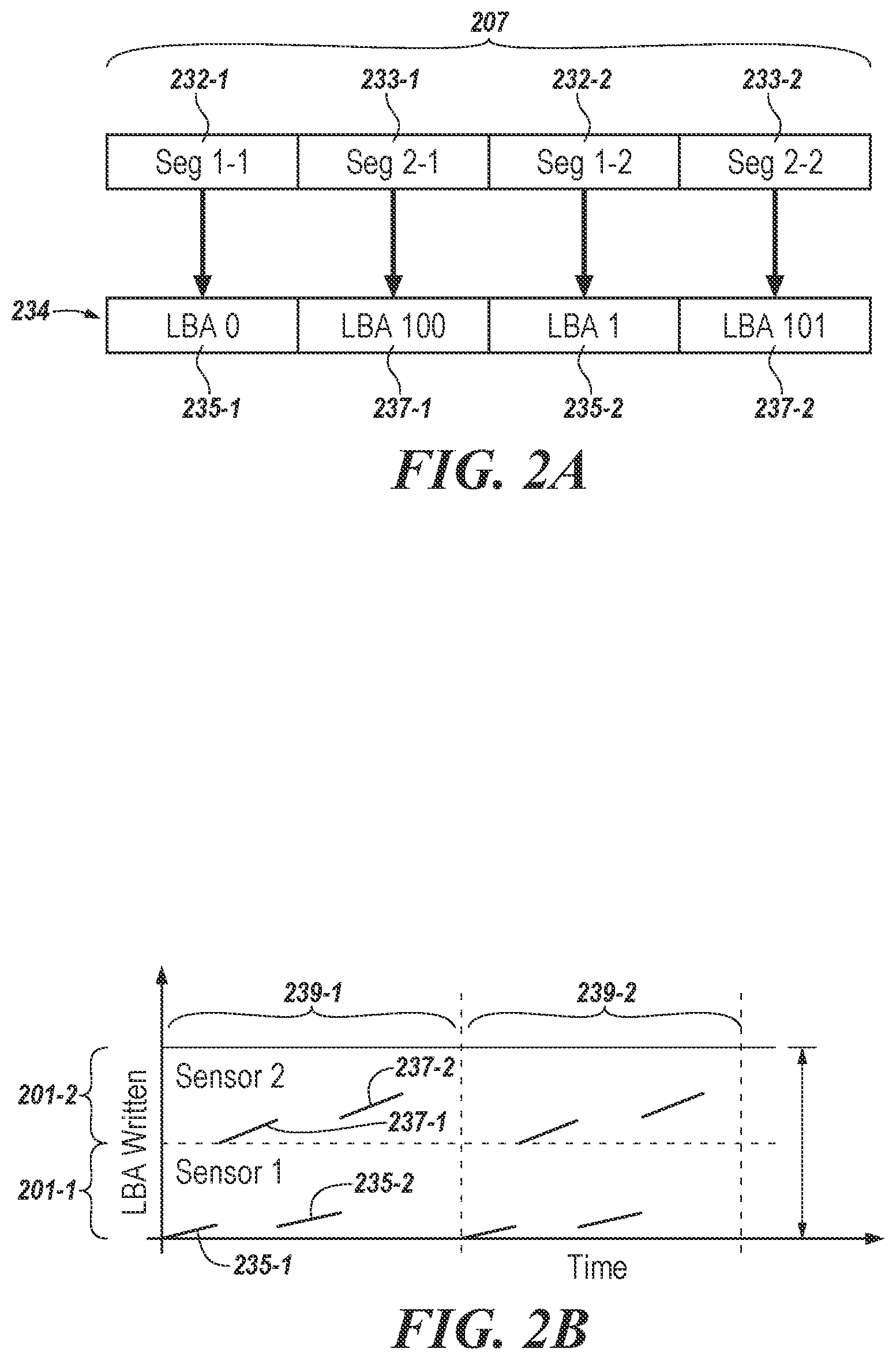 Patent US11847051 Figure 2 – Memory sub-system logical block address remapping