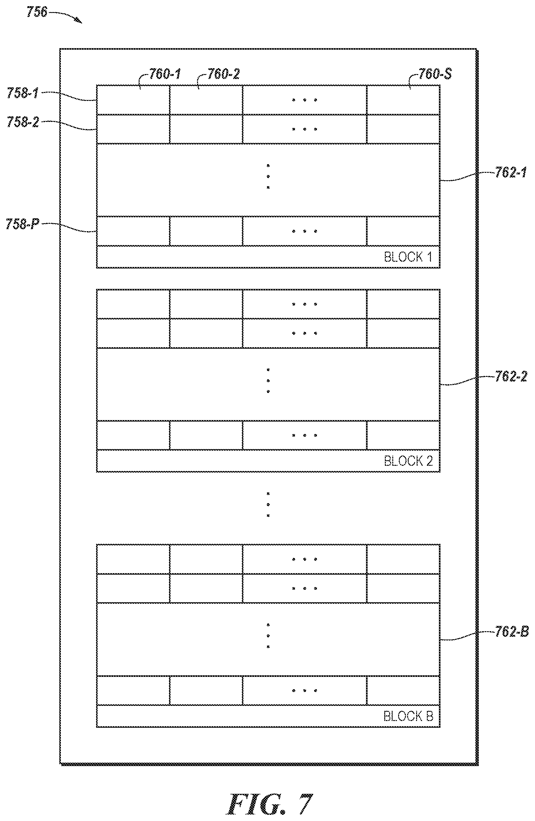 Patent US11847051 Figure 7 – Memory sub-system logical block address remapping