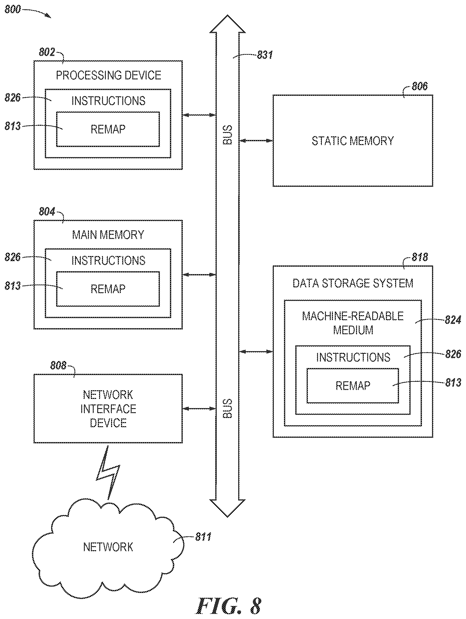 Patent US11847051 Figure 8 – Memory sub-system logical block address remapping