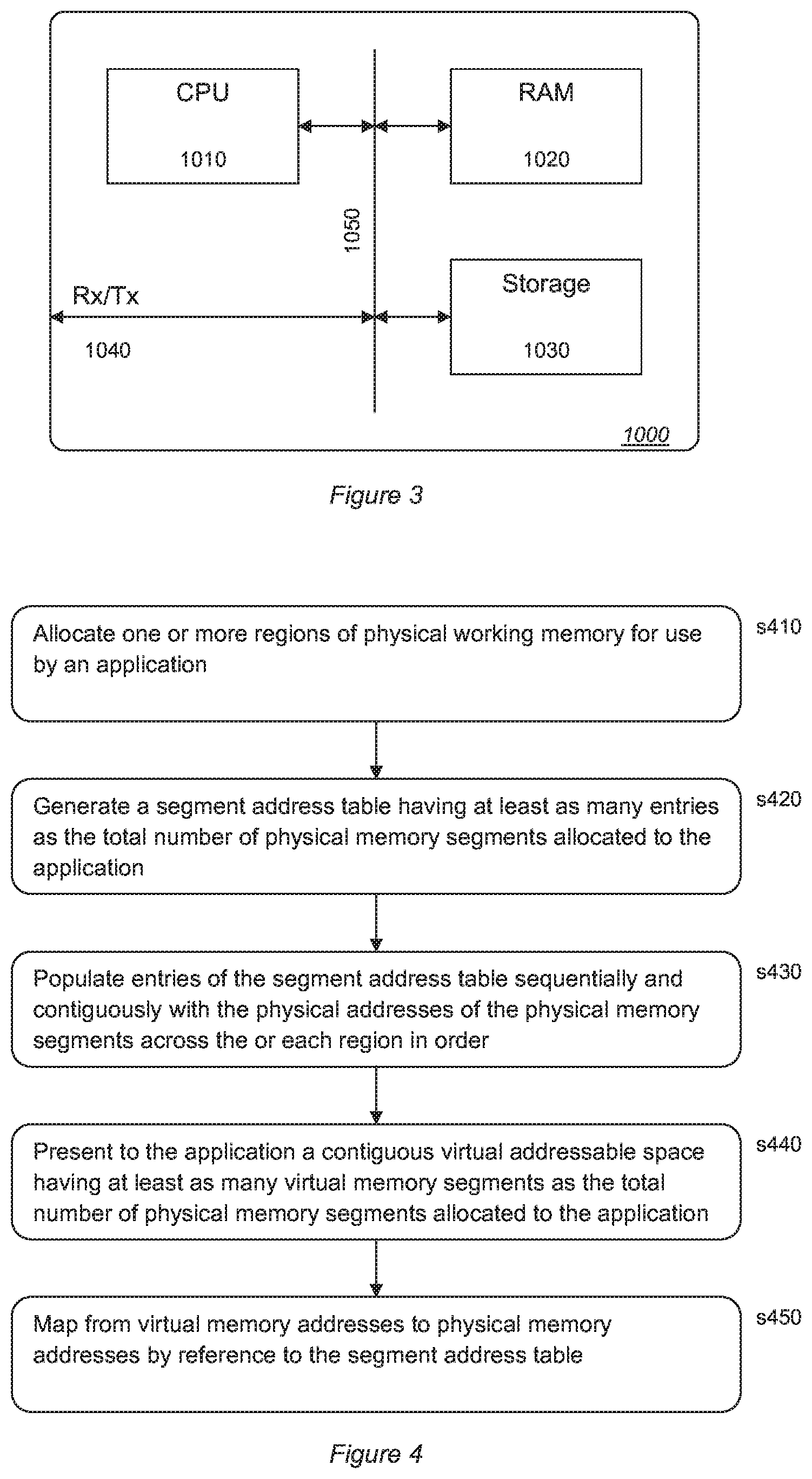 Patent US11847052 Figure 2 – Memory allocation apparatus and method