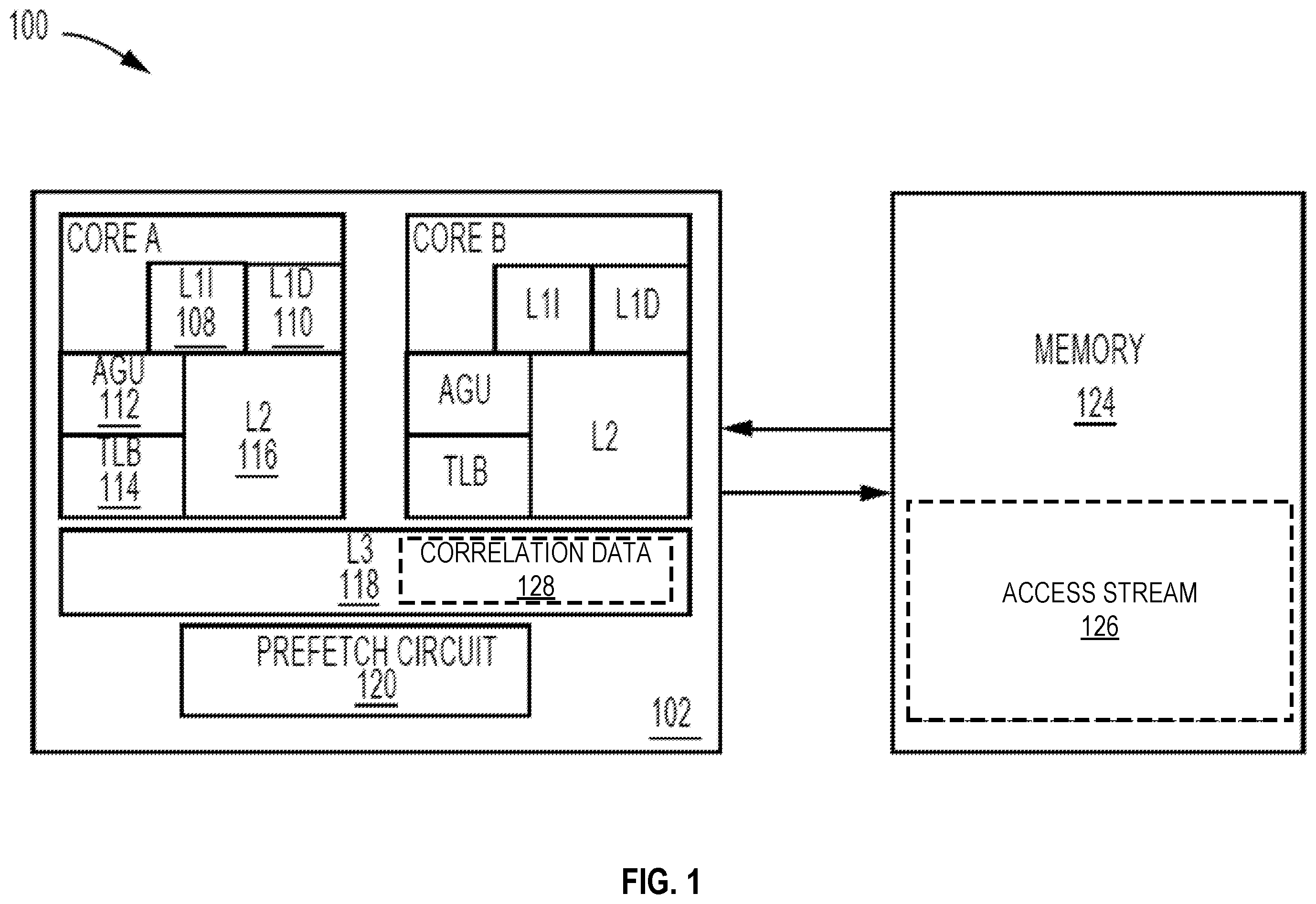 Patent US11847053 — Apparatuses, methods, and systems for a duplication resistant on-die irregular data prefetcher — Figure 1