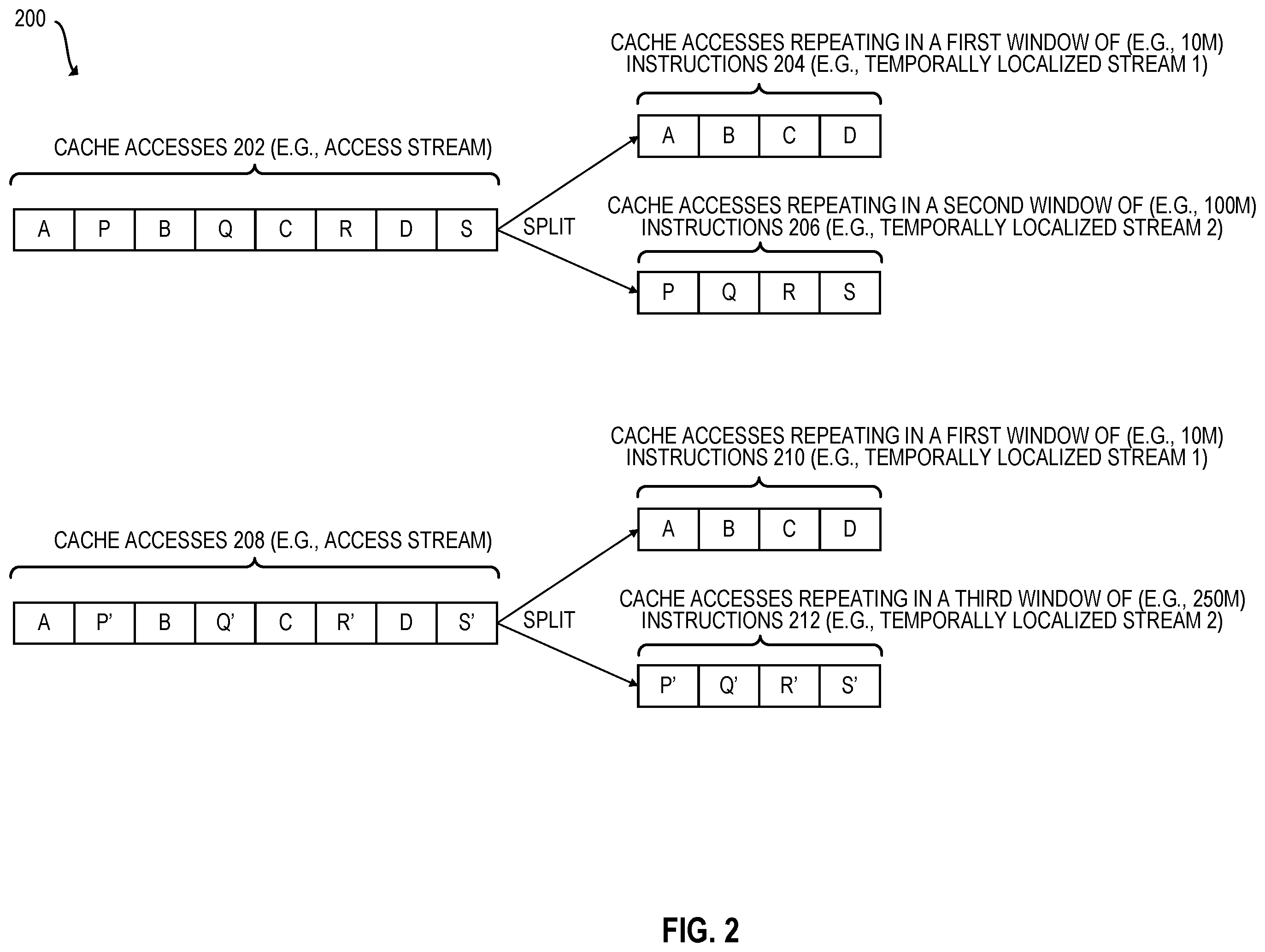 Patent US11847053 Figure 2 – Apparatuses, methods, and systems for a duplication resistant on-die irregular data prefetcher