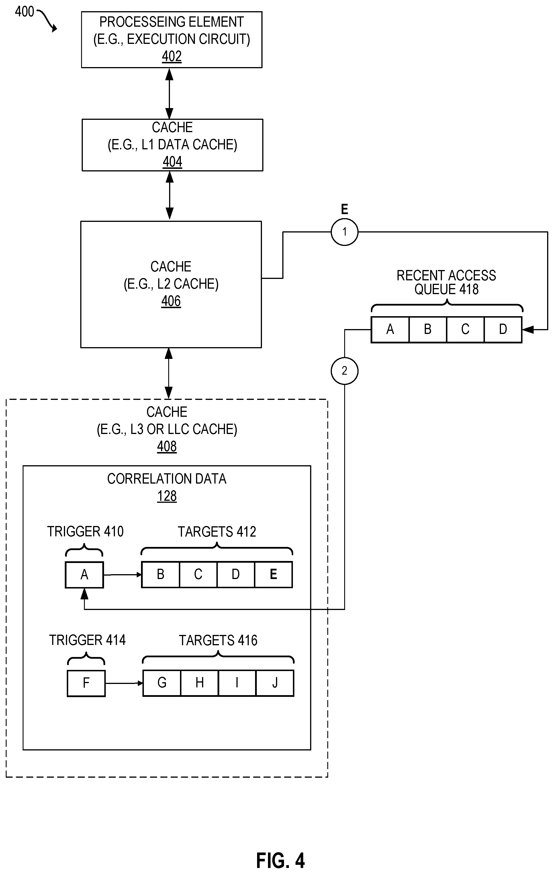 Patent US11847053 Figure 4 – Apparatuses, methods, and systems for a duplication resistant on-die irregular data prefetcher