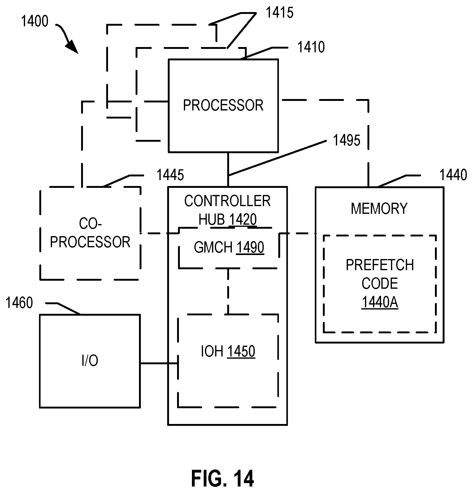 Patent US11847053 Figure 14 – Apparatuses, methods, and systems for a duplication resistant on-die irregular data prefetcher
