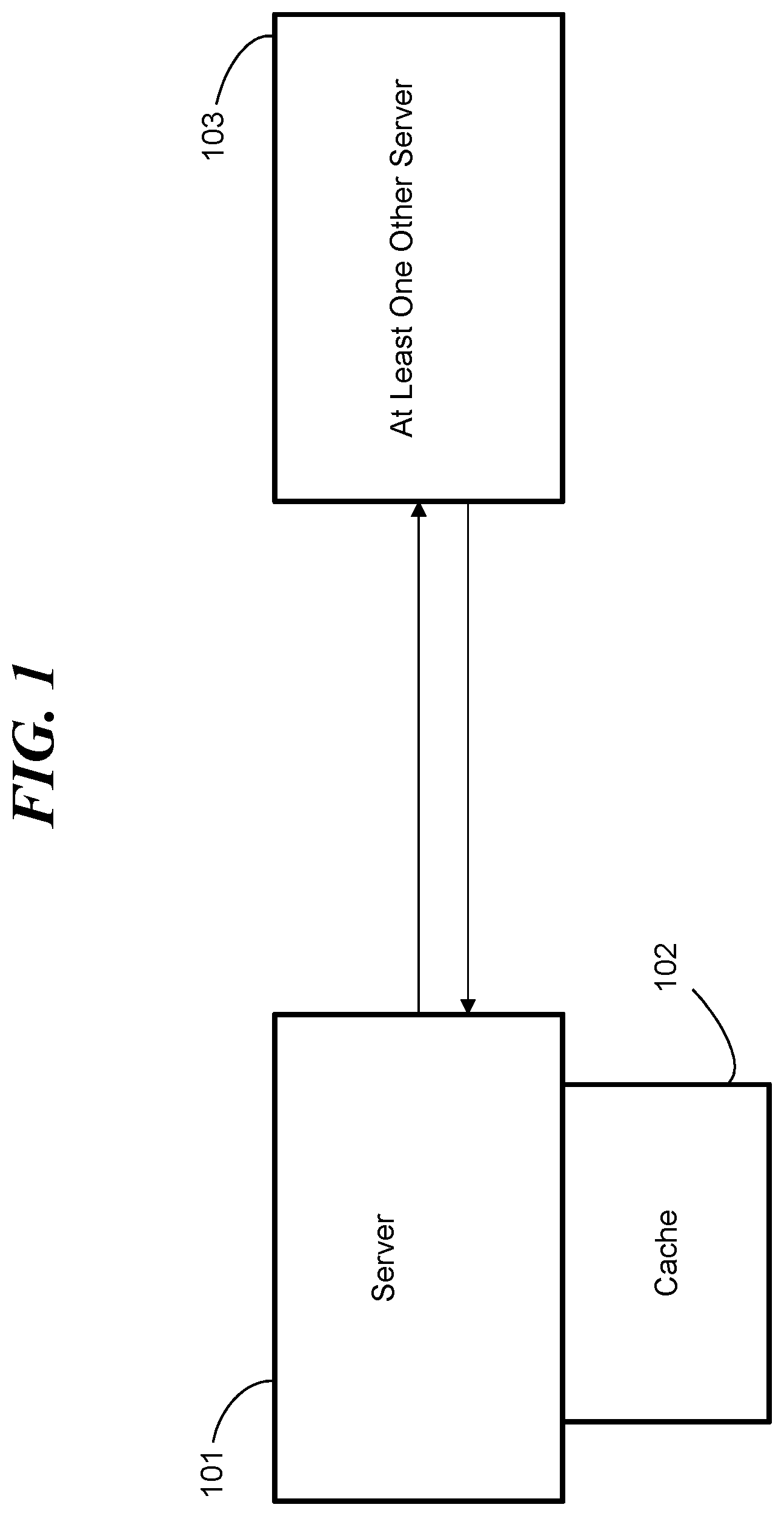 Patent US11847054 — Providing data values using asynchronous operations and based on timing of occurrence of requests for the data values — Figure 1