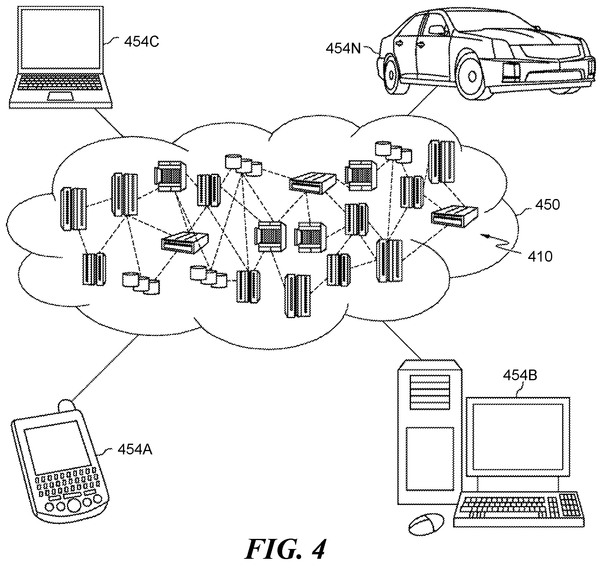 Patent US11847054 Figure 4 – Providing data values using asynchronous operations and based on timing of occurrence of requests for the data values
