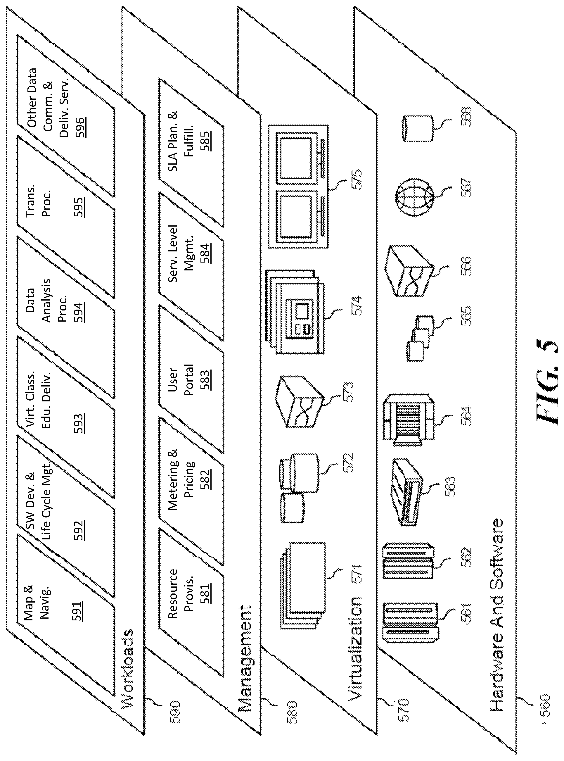 Patent US11847054 Figure 5 – Providing data values using asynchronous operations and based on timing of occurrence of requests for the data values