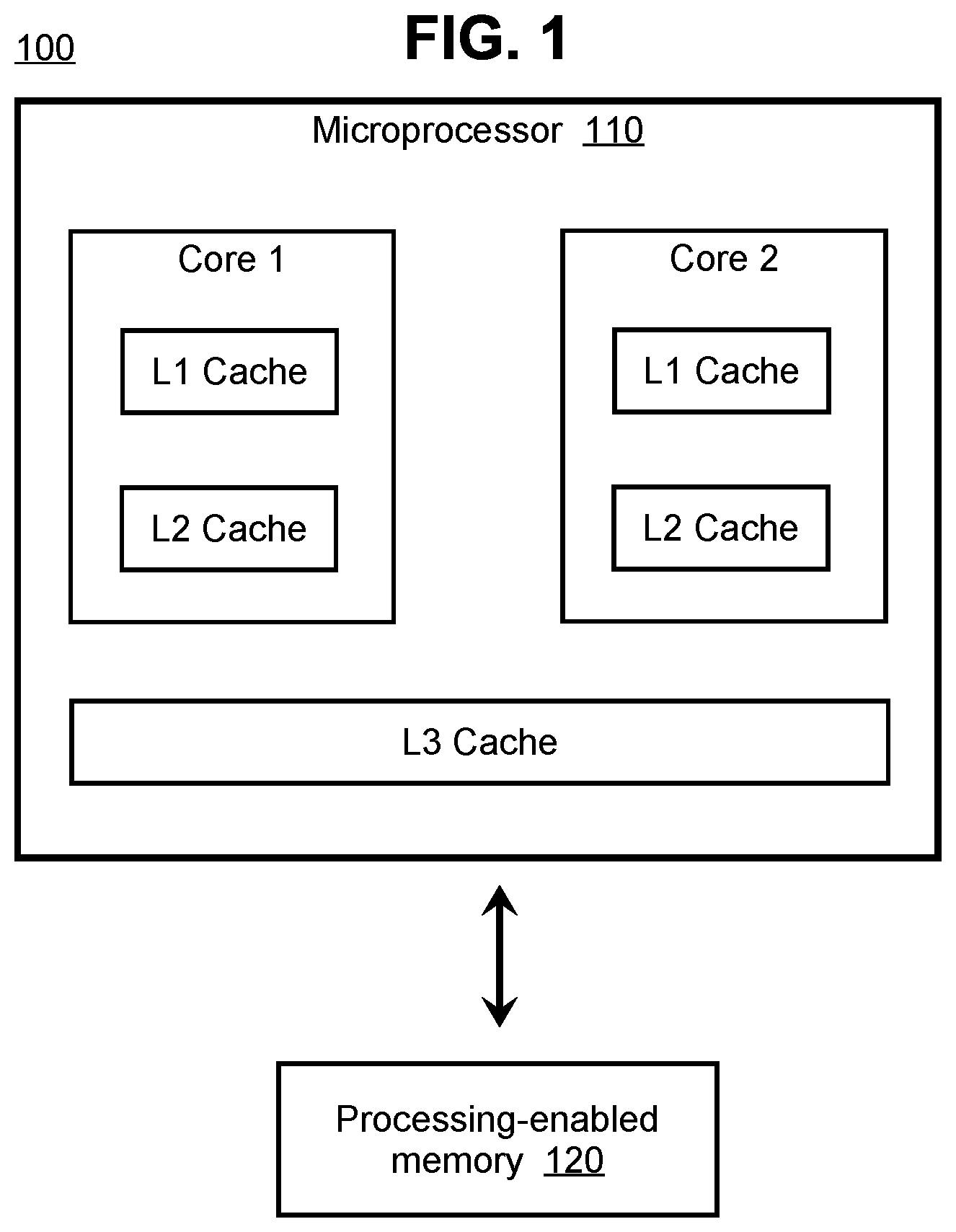 Patent US11847055 Figure 1 – Approach for reducing side effects of computation offload to memory