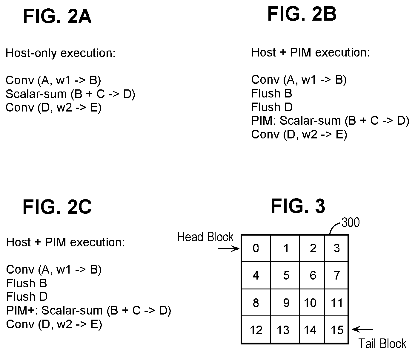 Patent US11847055 Figure 2 – Approach for reducing side effects of computation offload to memory