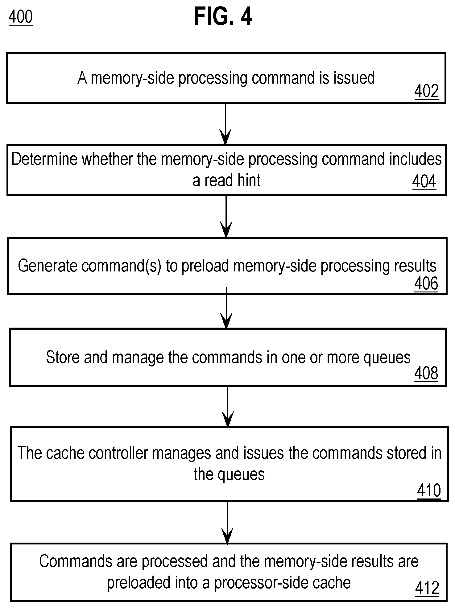 Patent US11847055 Figure 3 – Approach for reducing side effects of computation offload to memory