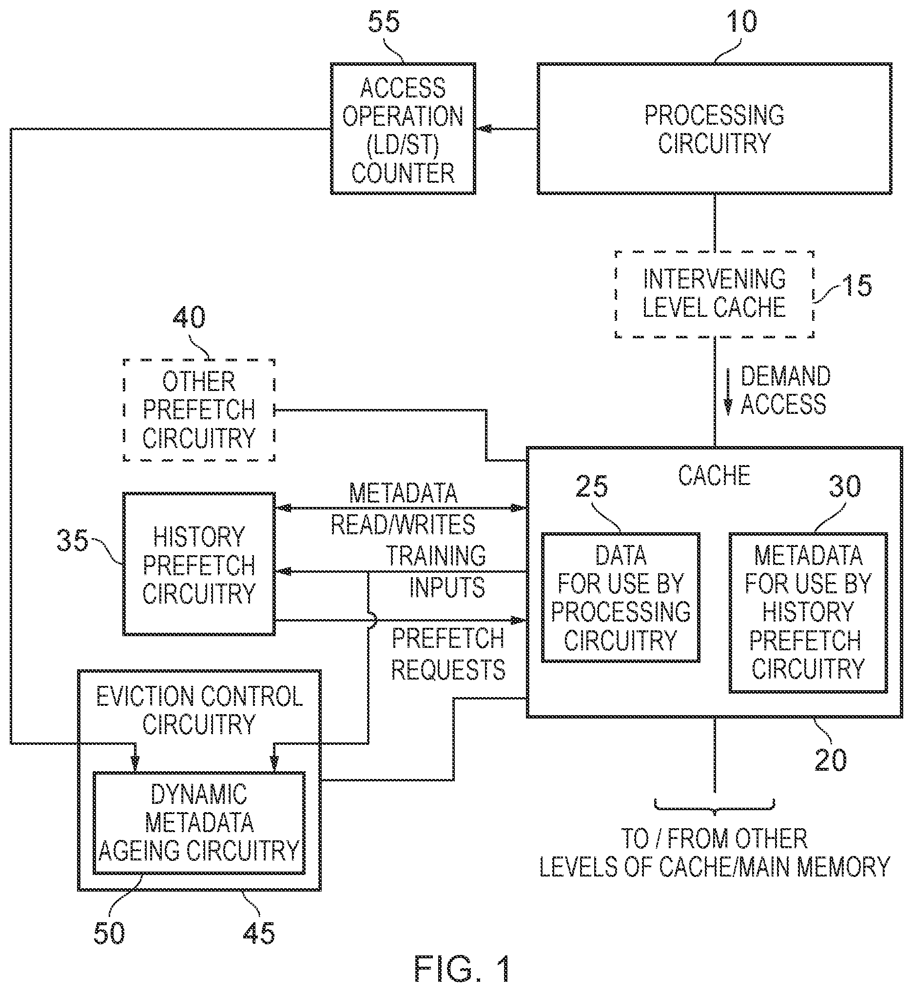 Patent US11847056 Figure 1 – Technique for controlling use of a cache to store prefetcher metadata