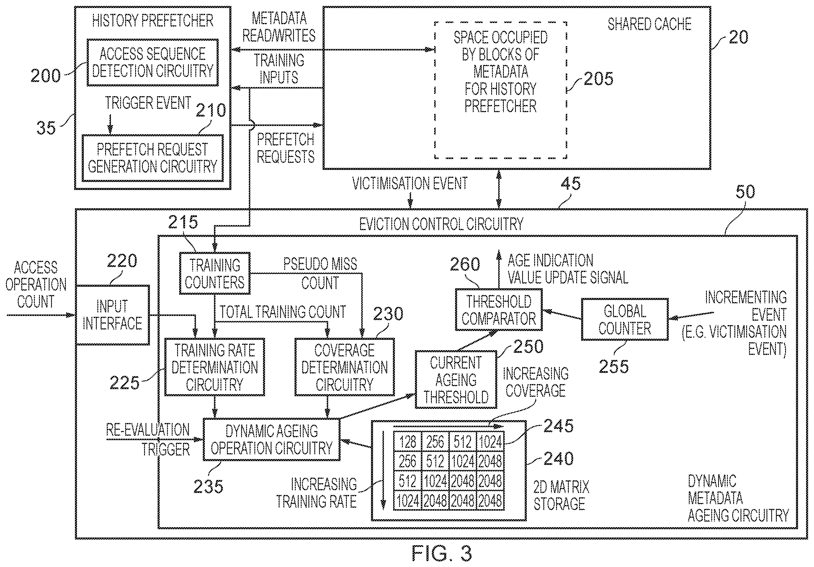 Patent US11847056 Figure 3 – Technique for controlling use of a cache to store prefetcher metadata