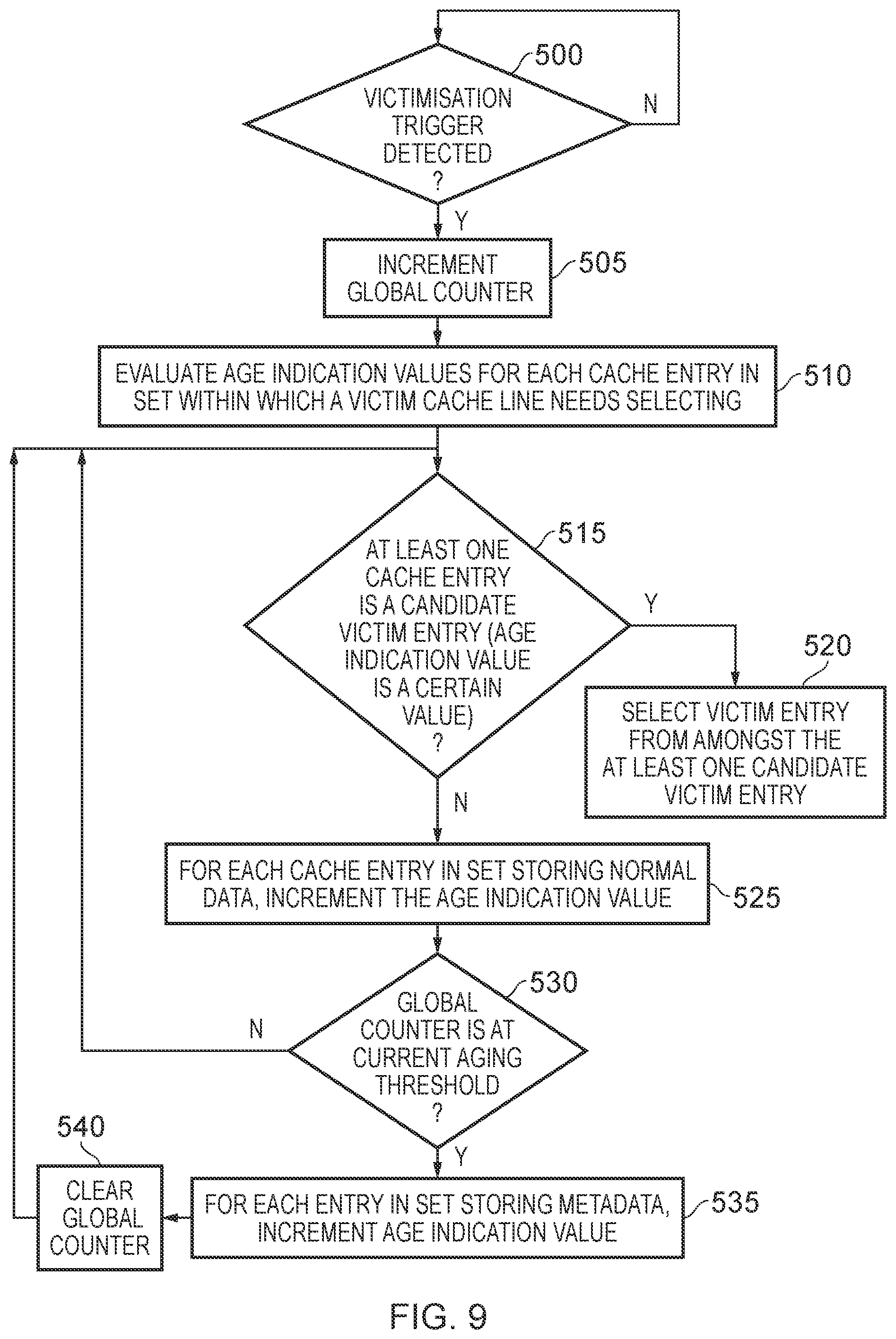 Patent US11847056 Figure 10 – Technique for controlling use of a cache to store prefetcher metadata