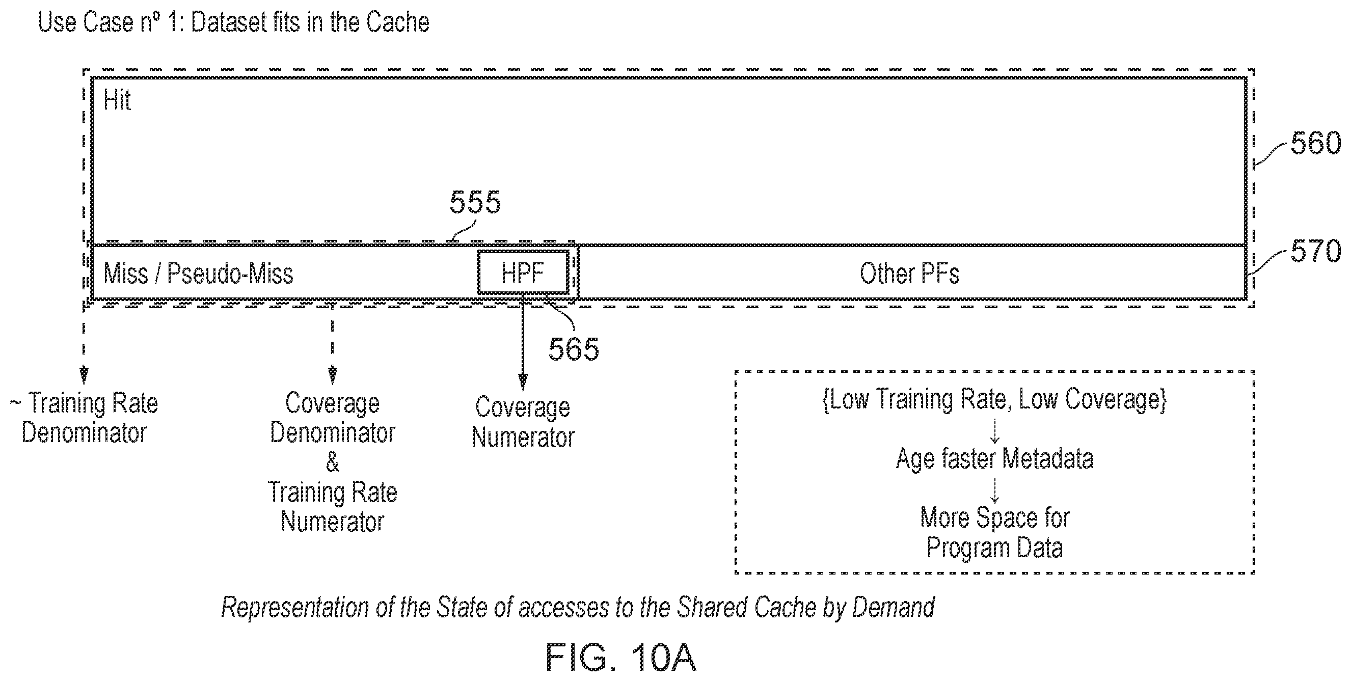 Patent US11847056 Figure 11 – Technique for controlling use of a cache to store prefetcher metadata