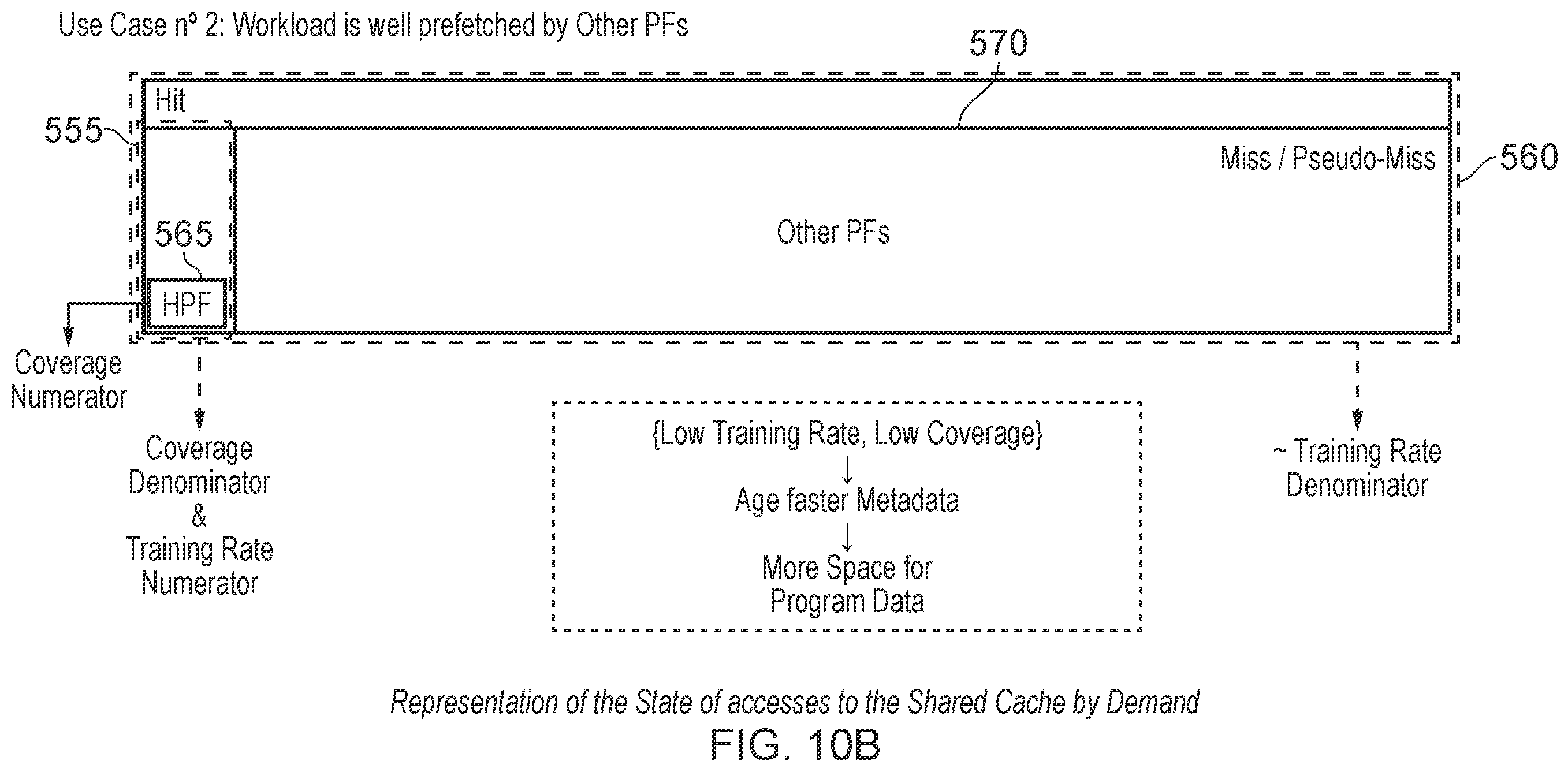 Patent US11847056 Figure 12 – Technique for controlling use of a cache to store prefetcher metadata