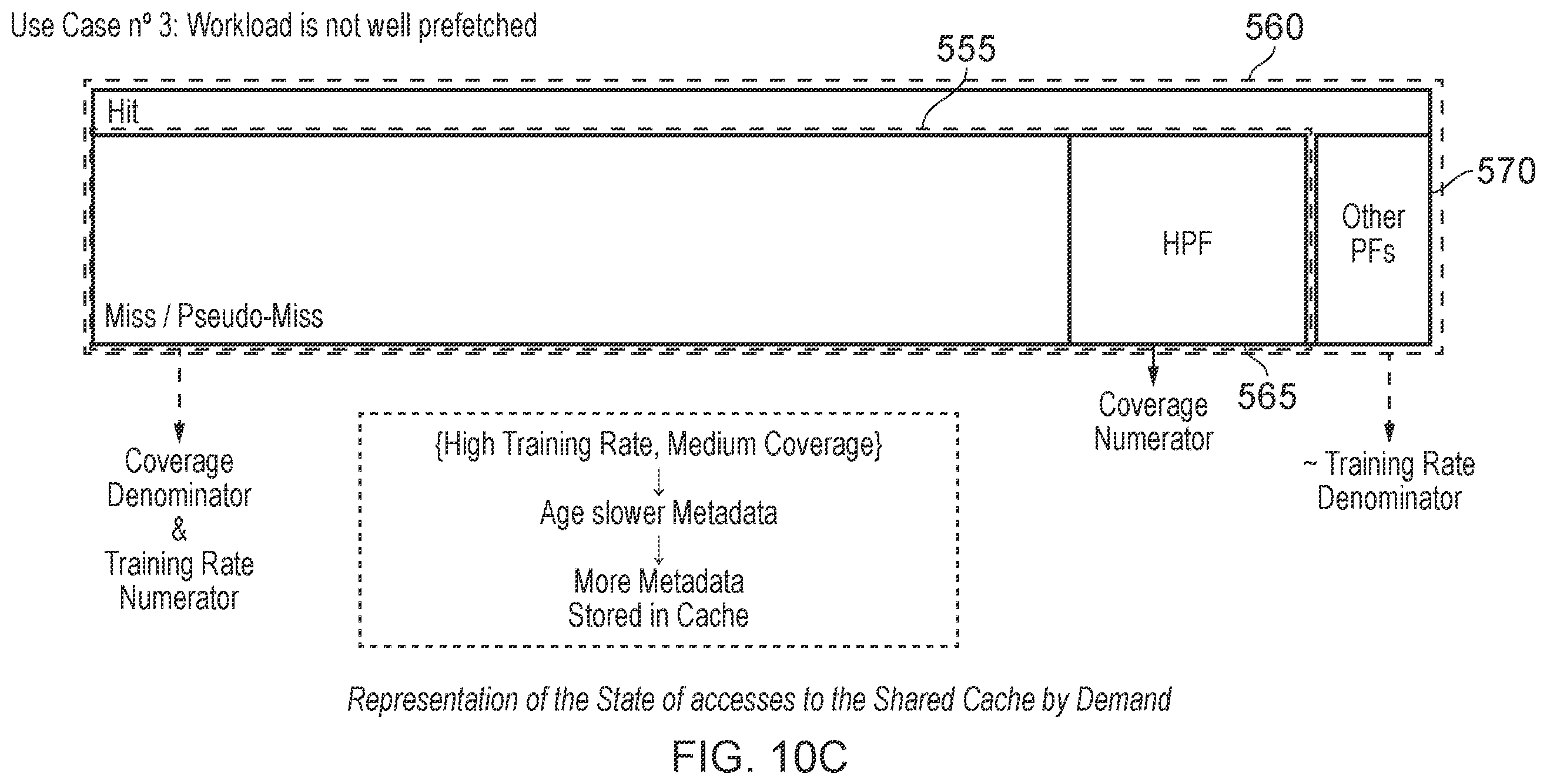 Patent US11847056 Figure 13 – Technique for controlling use of a cache to store prefetcher metadata