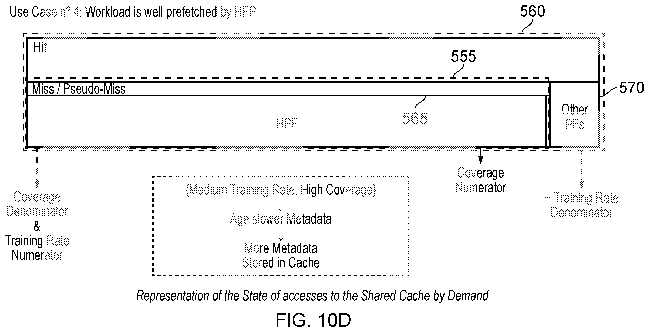 Patent US11847056 Figure 14 – Technique for controlling use of a cache to store prefetcher metadata