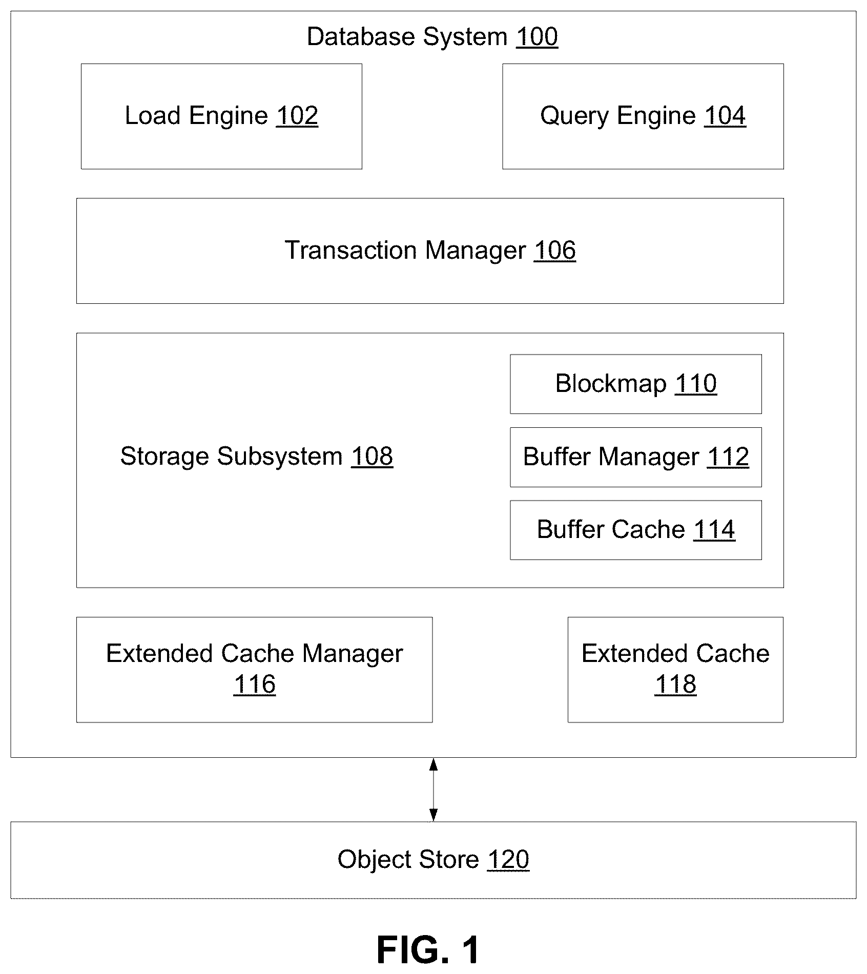 Patent US11847057 Figure 1 – Extended cache for efficient object store access by a database