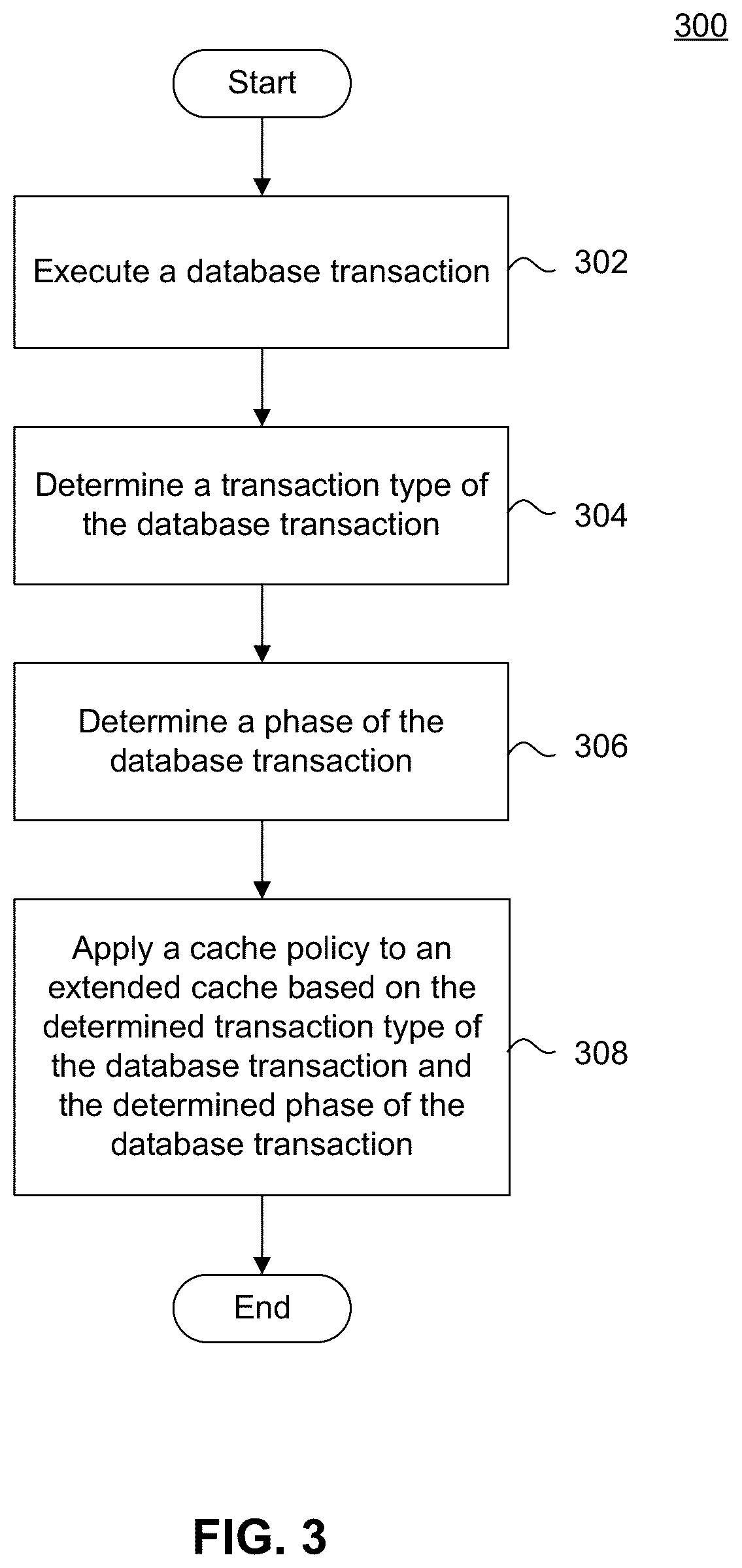 Patent US11847057 Figure 3 – Extended cache for efficient object store access by a database