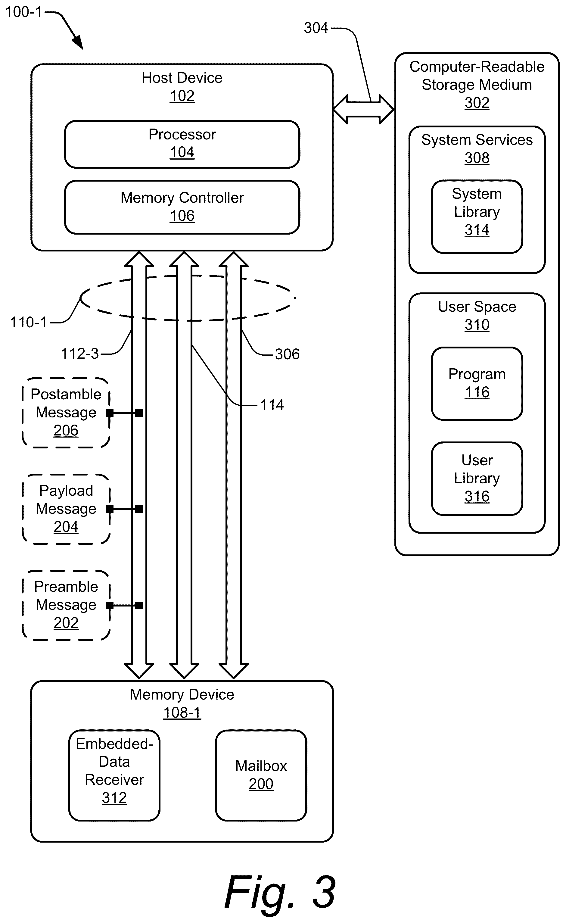 Patent US11847059 Figure 4 – Embedding data in address streams