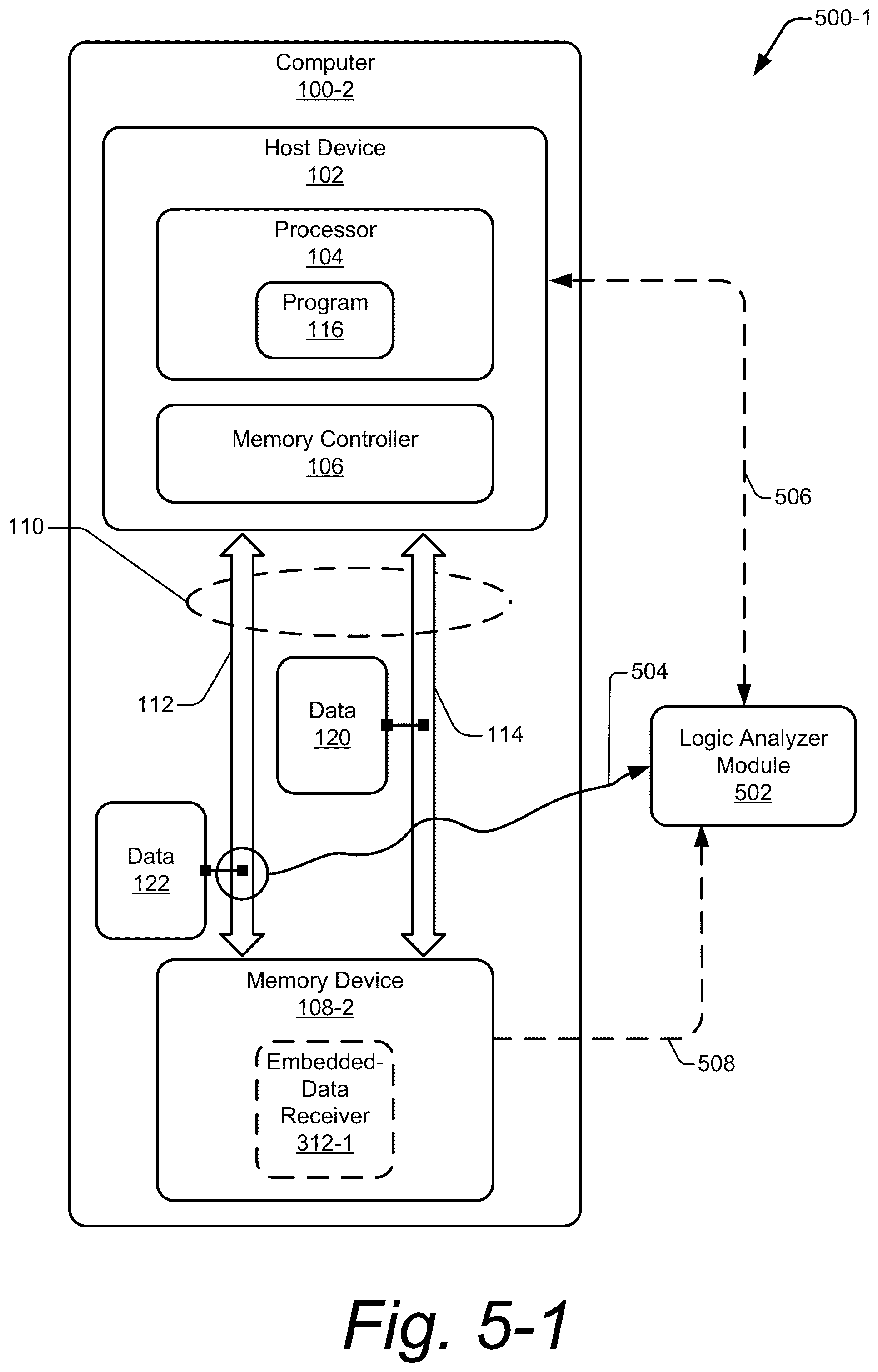 Patent US11847059 Figure 6 – Embedding data in address streams